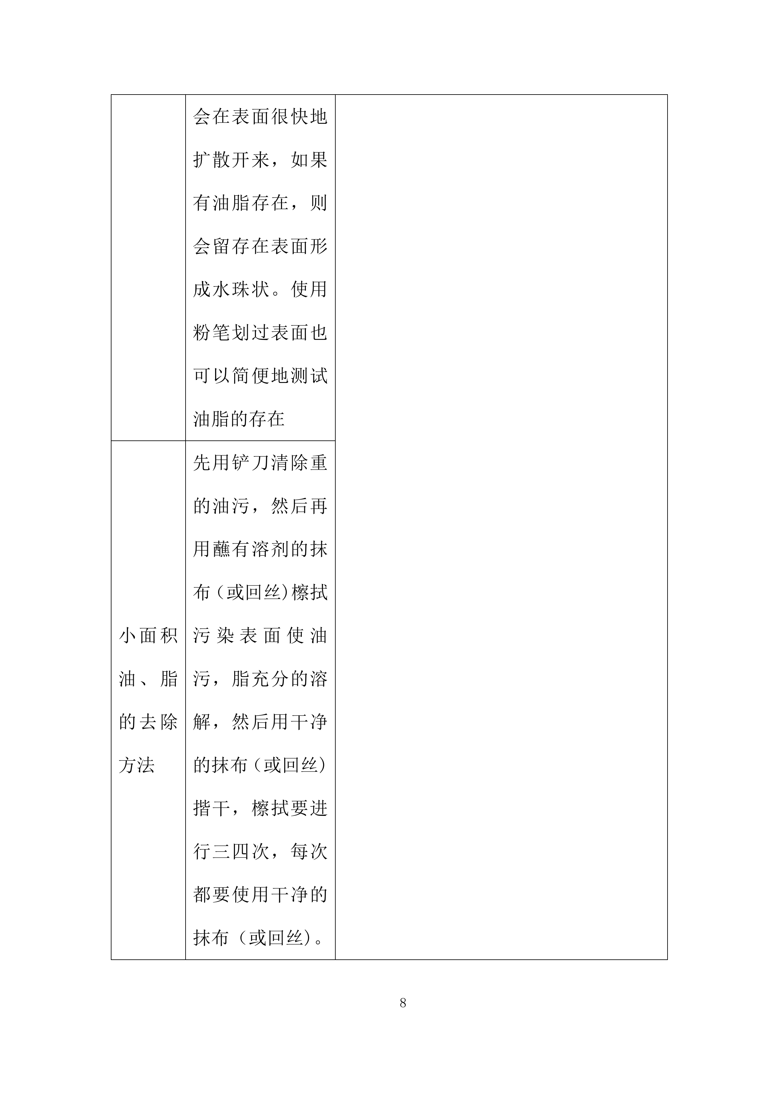防腐防火施工投标方案.docx 第8页
