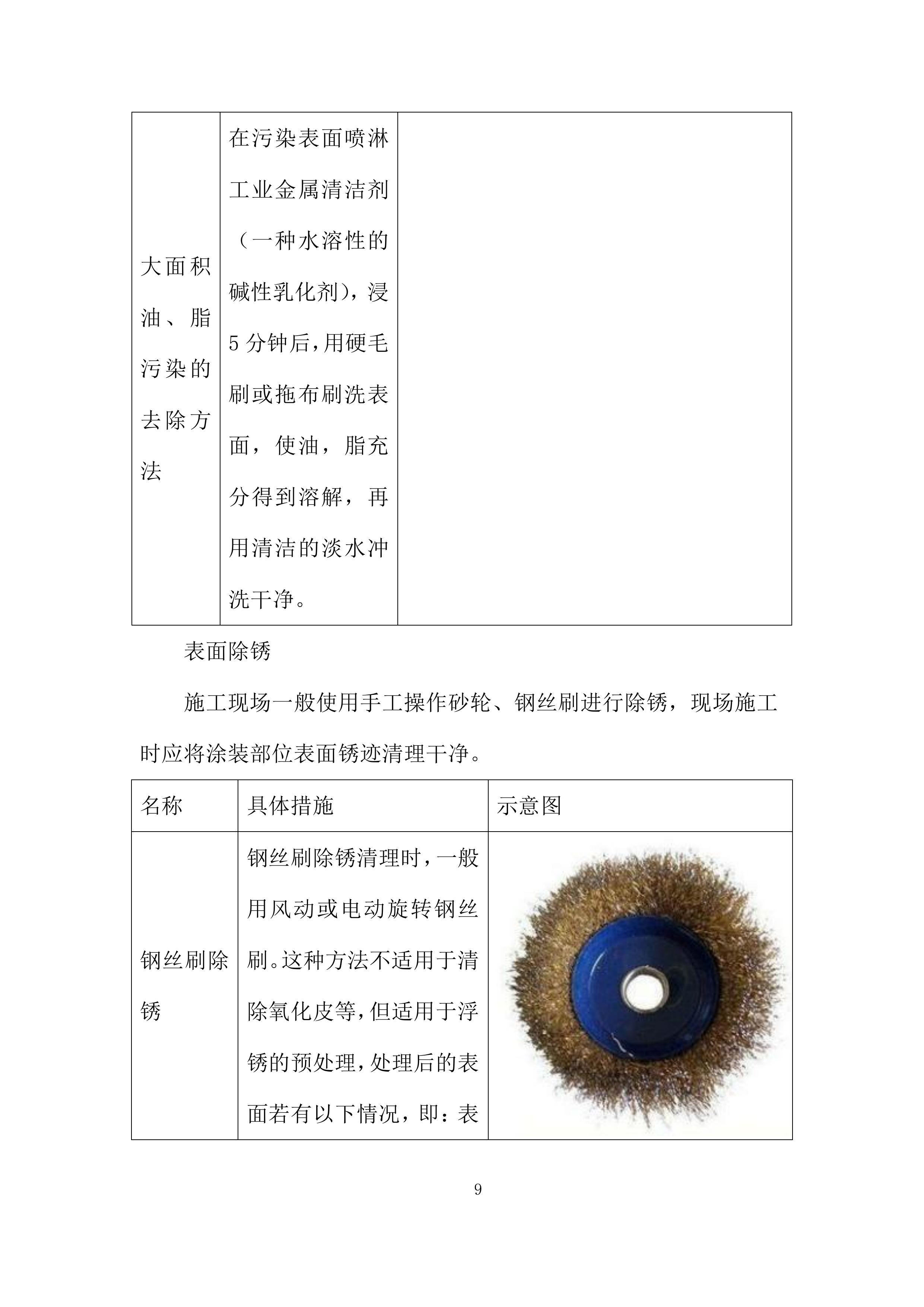 防腐防火施工投标方案.docx 第9页