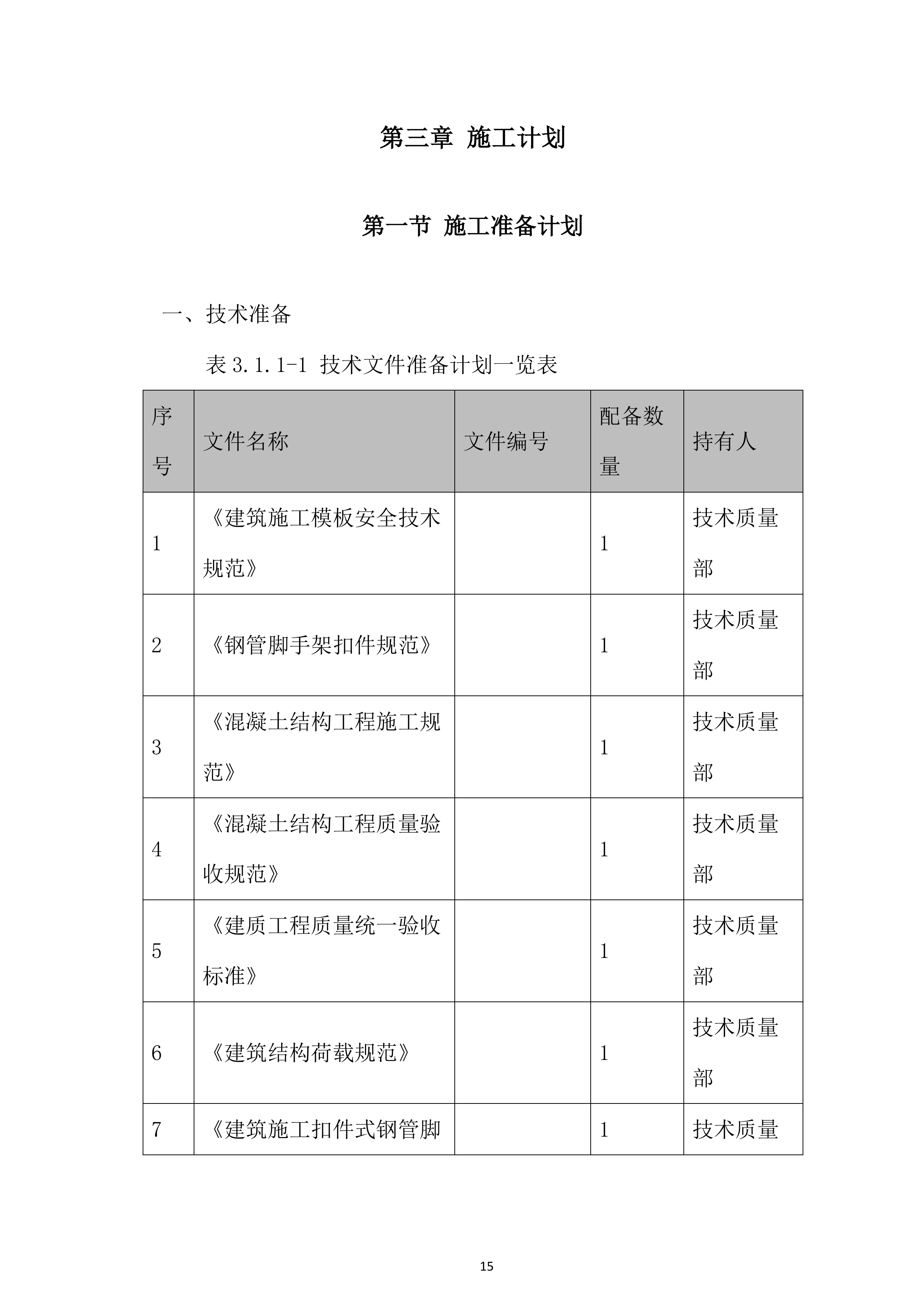 高支模专项施工投标方案.docx 第15页