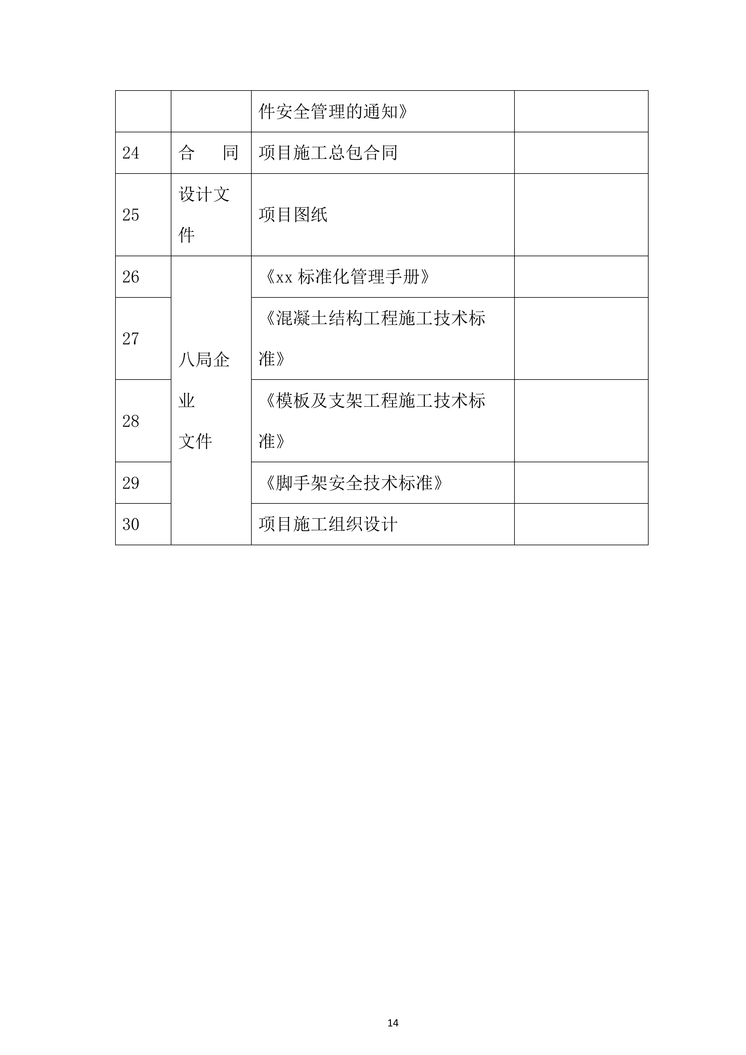 高支模专项施工投标方案.docx 第14页