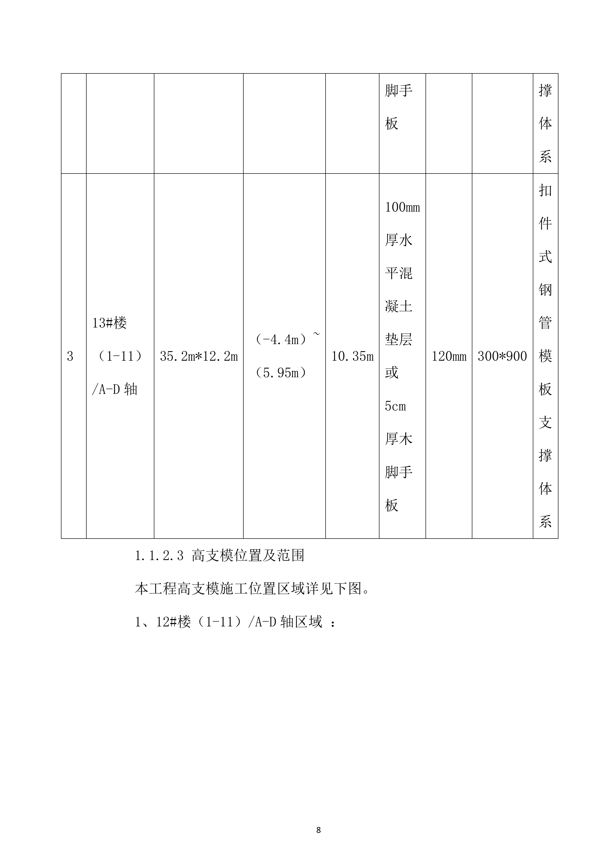 高支模专项施工投标方案.docx 第8页