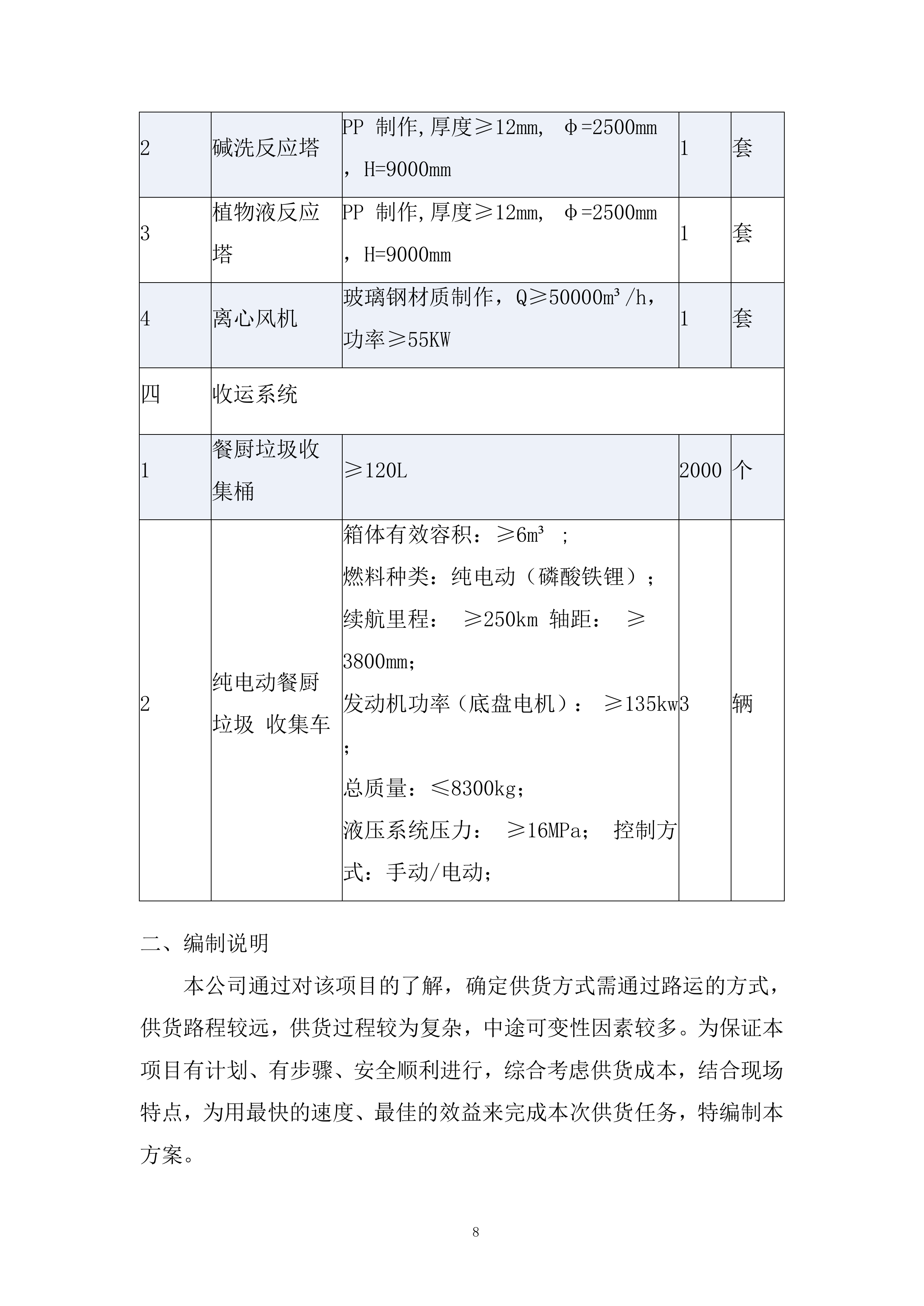 餐厨垃圾及生活垃圾绿色分拣中心建设项目投标方案.docx 第8页