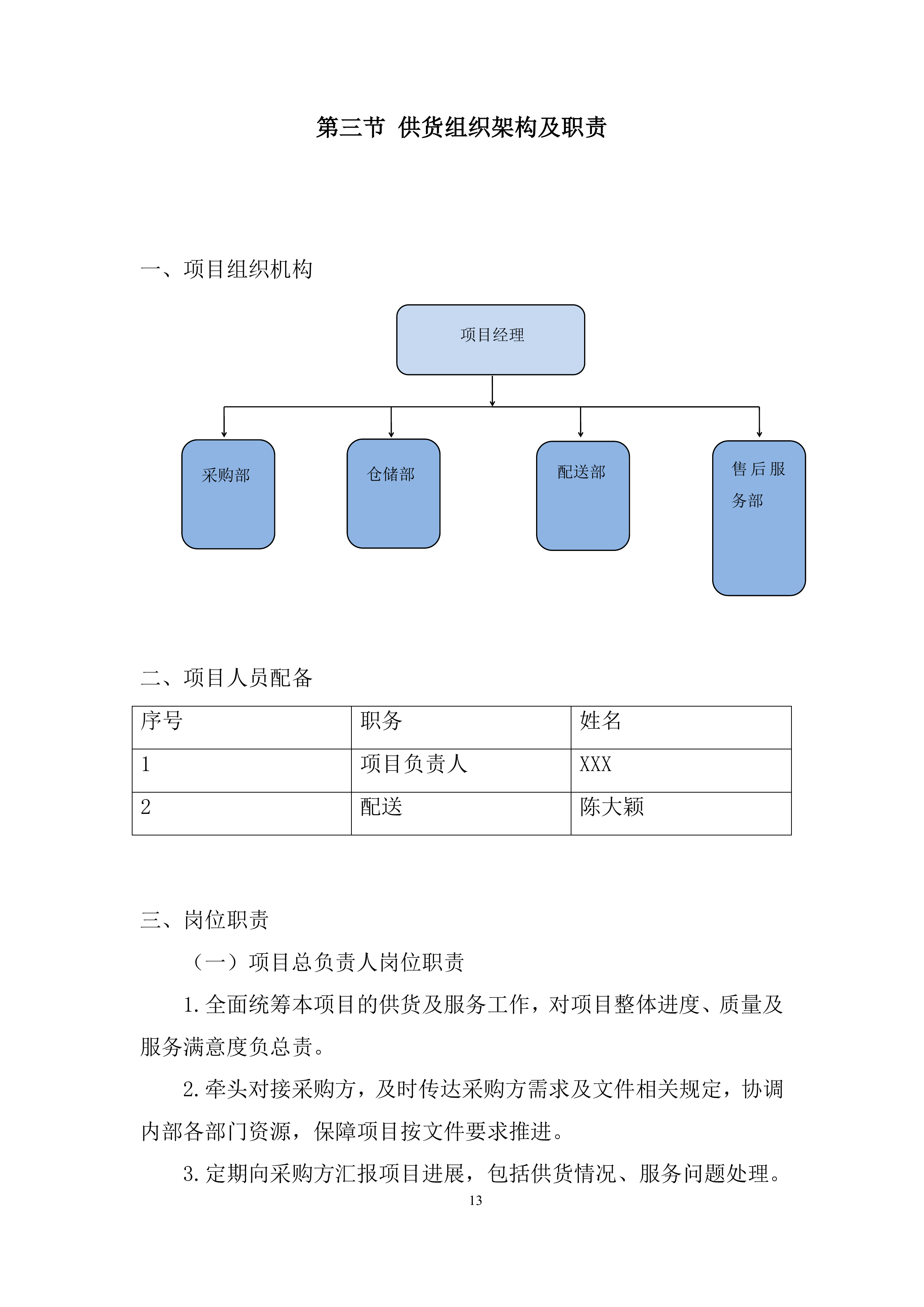 办公设施设备、办公用品及耗材采购项目投标方案.docx 第13页