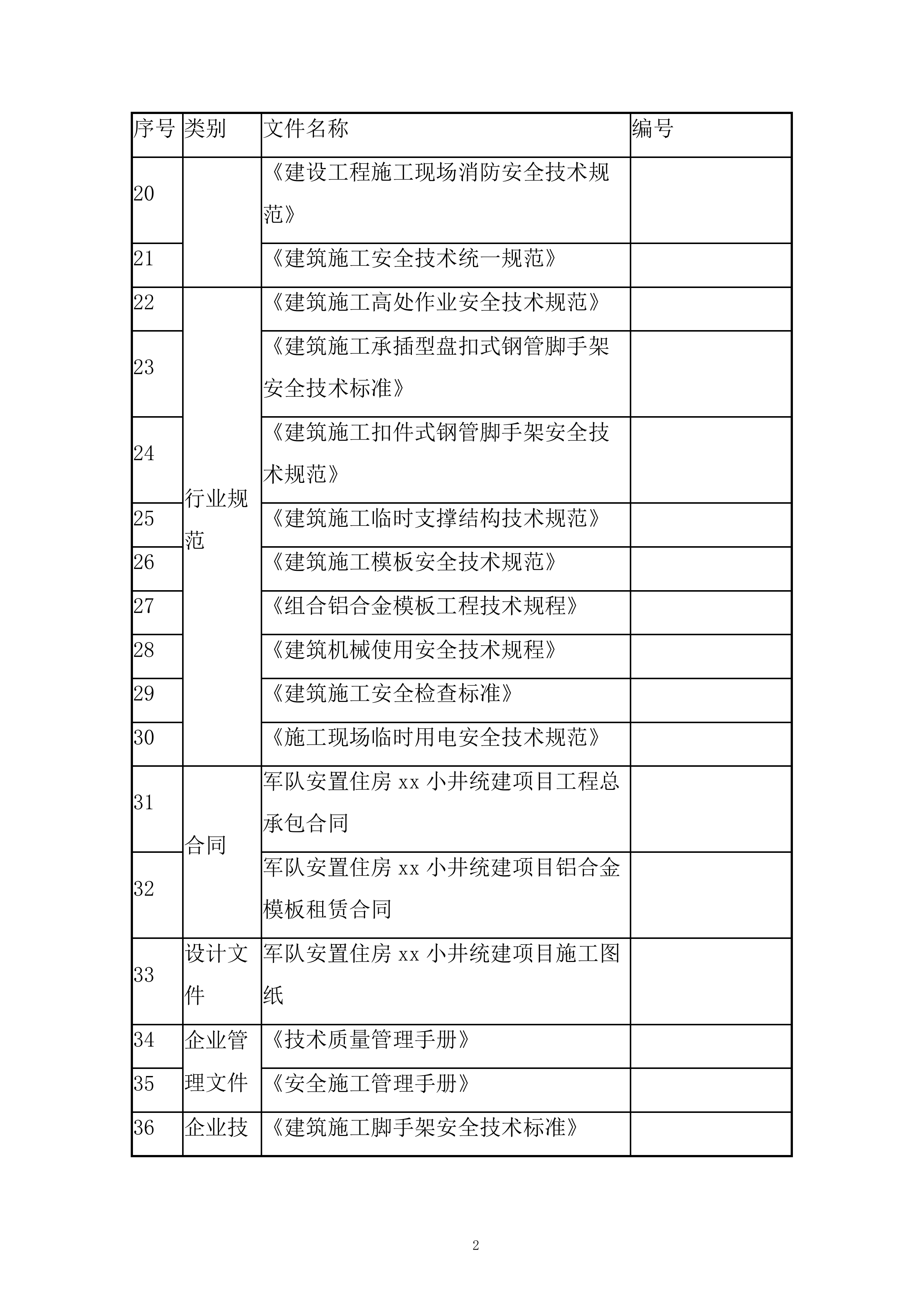 军队安置住房铝合金模板工程施工方案.docx 第4页