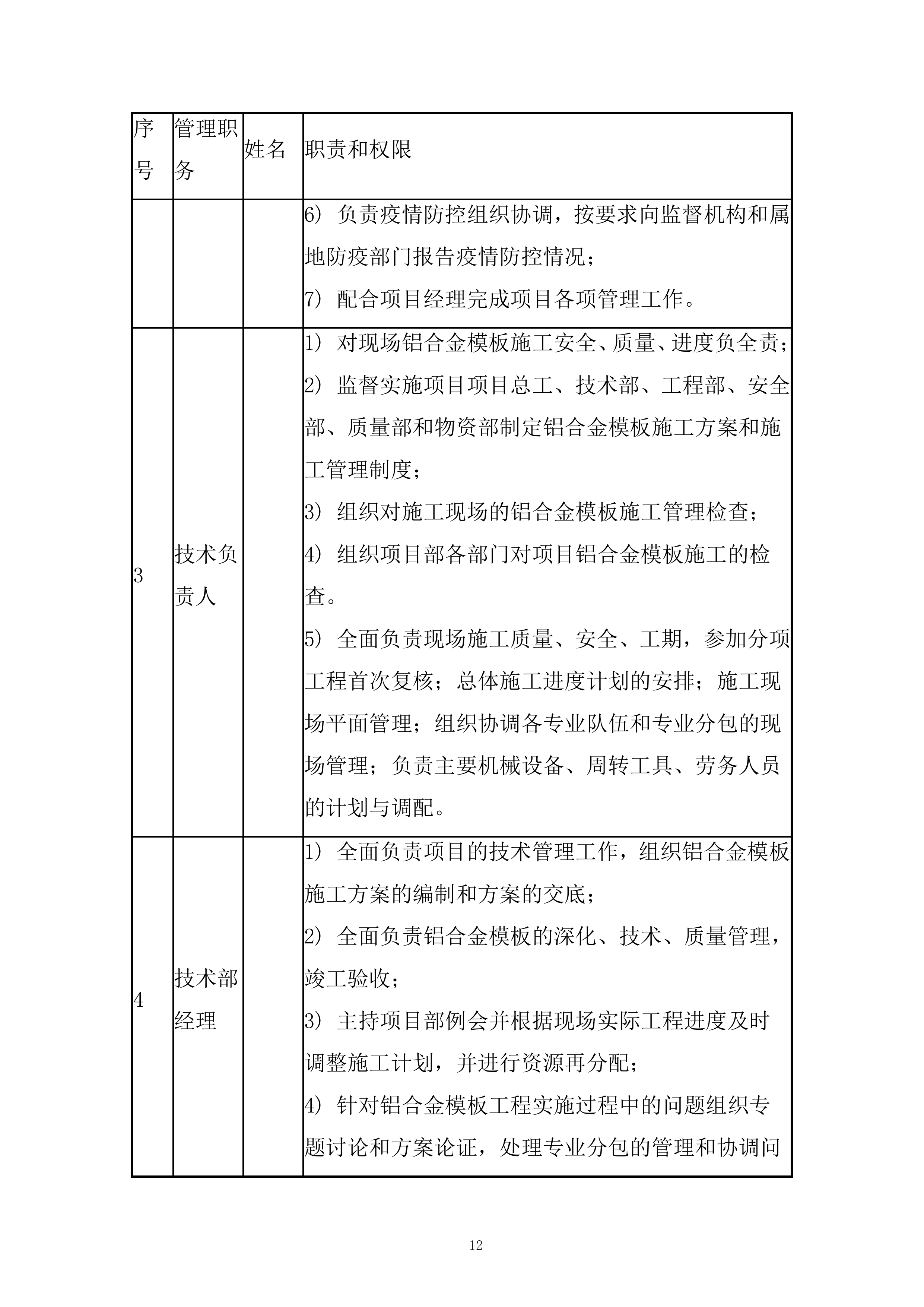 军队安置住房铝合金模板工程施工方案.docx 第14页