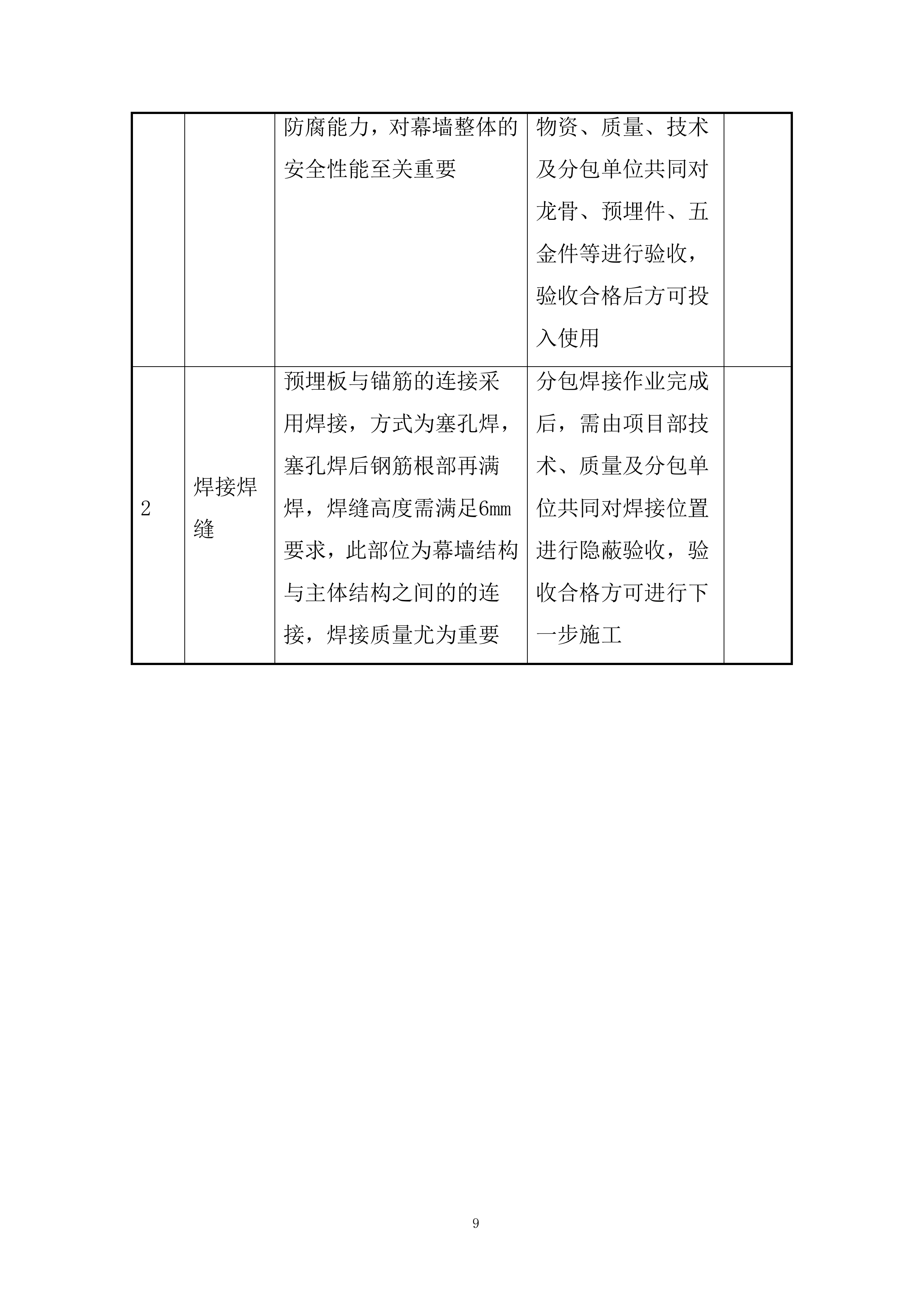 厂区开发项目石材幕墙工程施工投标方案.docx 第9页