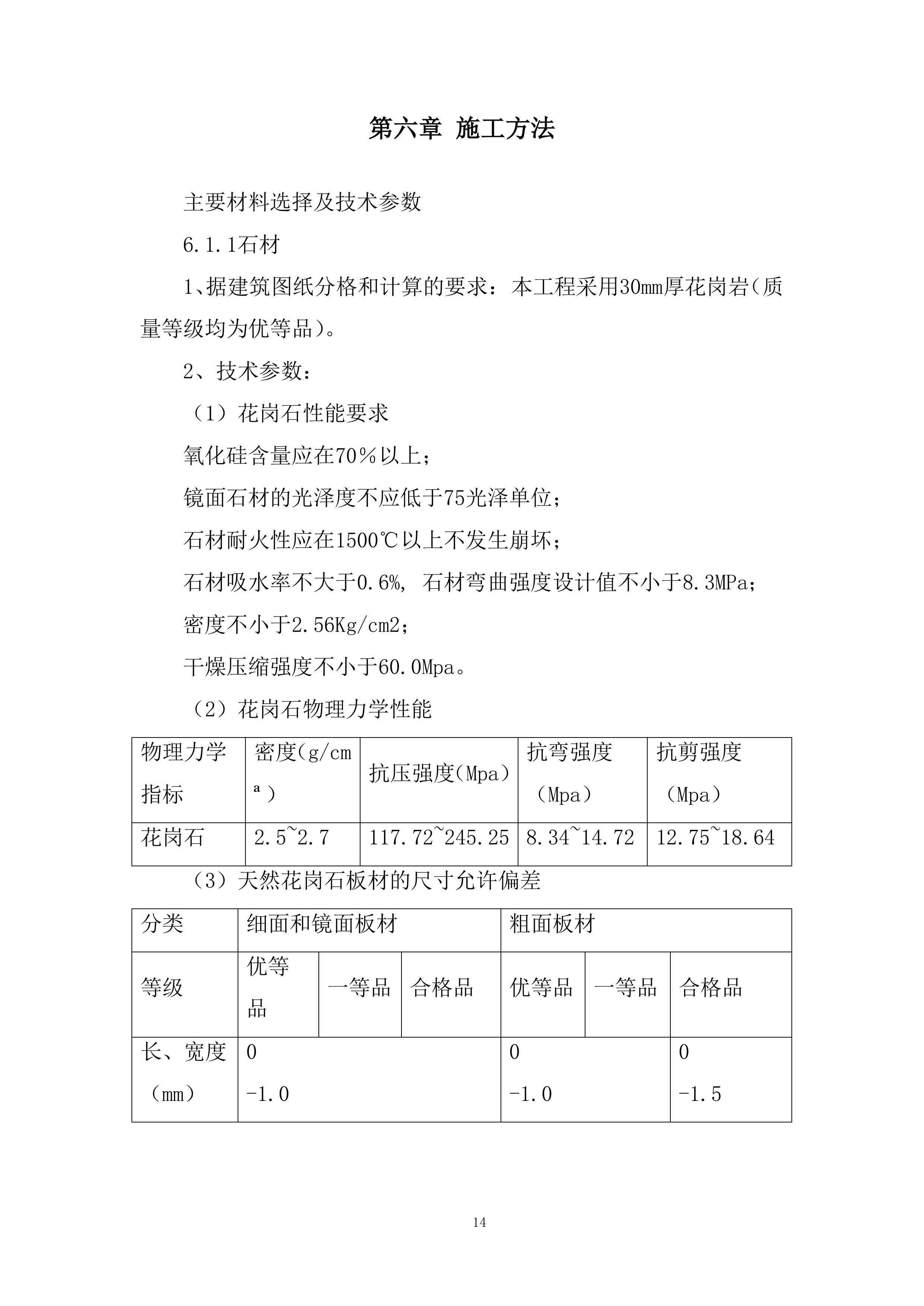 厂区开发项目石材幕墙工程施工投标方案.docx 第14页
