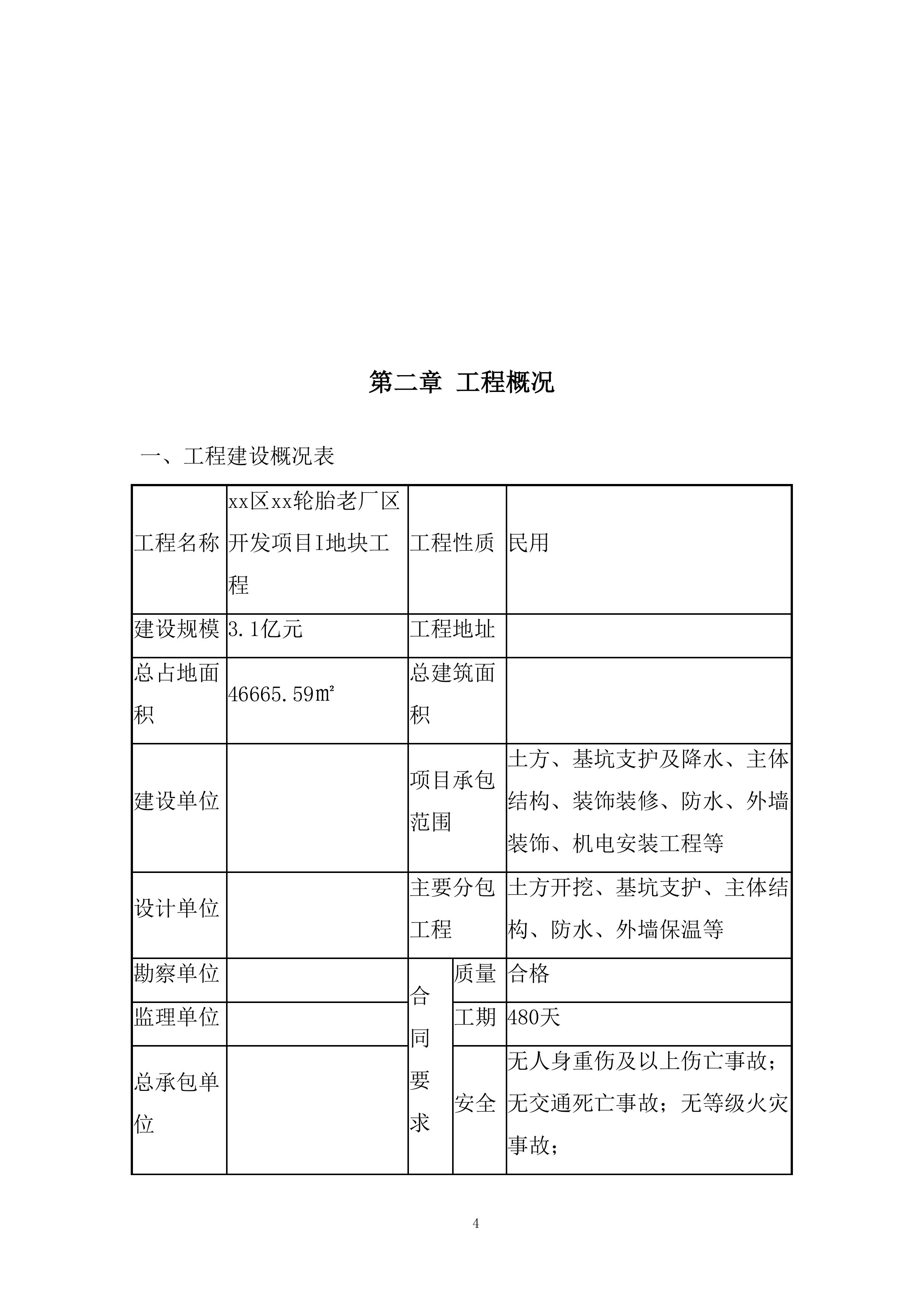 厂区开发项目石材幕墙工程施工投标方案.docx 第4页