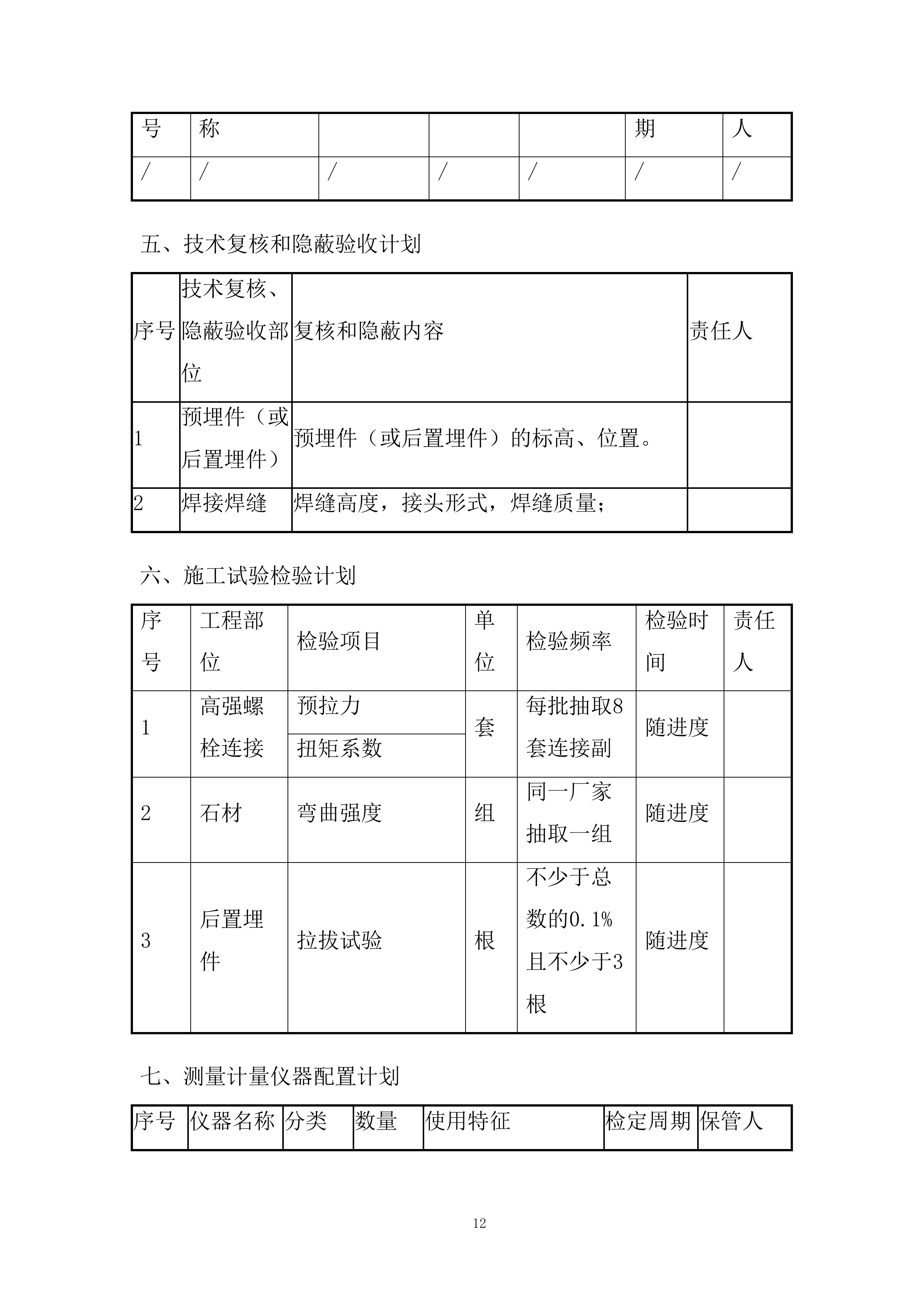 厂区开发项目石材幕墙工程施工投标方案.docx 第12页