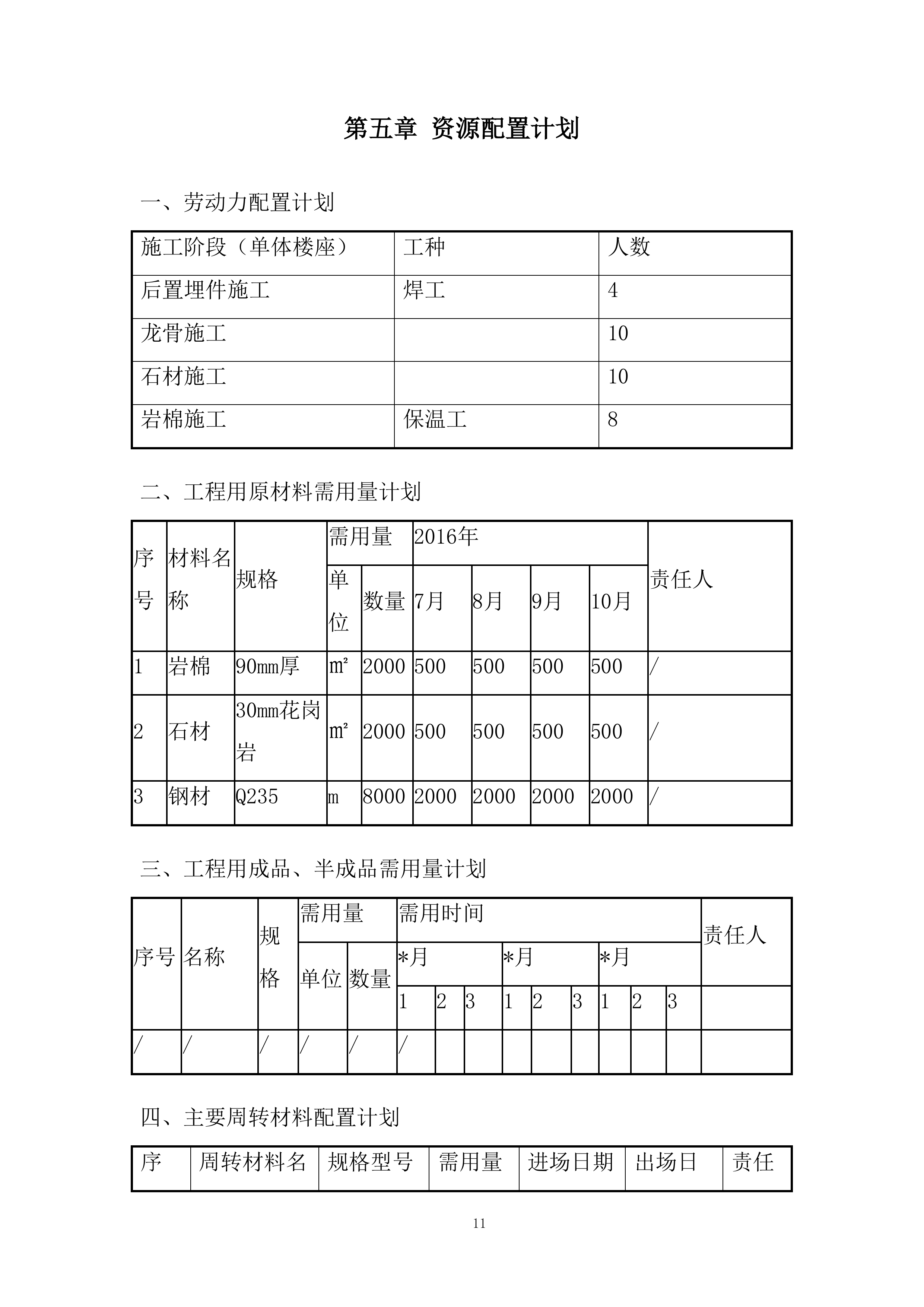 厂区开发项目石材幕墙工程施工投标方案.docx 第11页