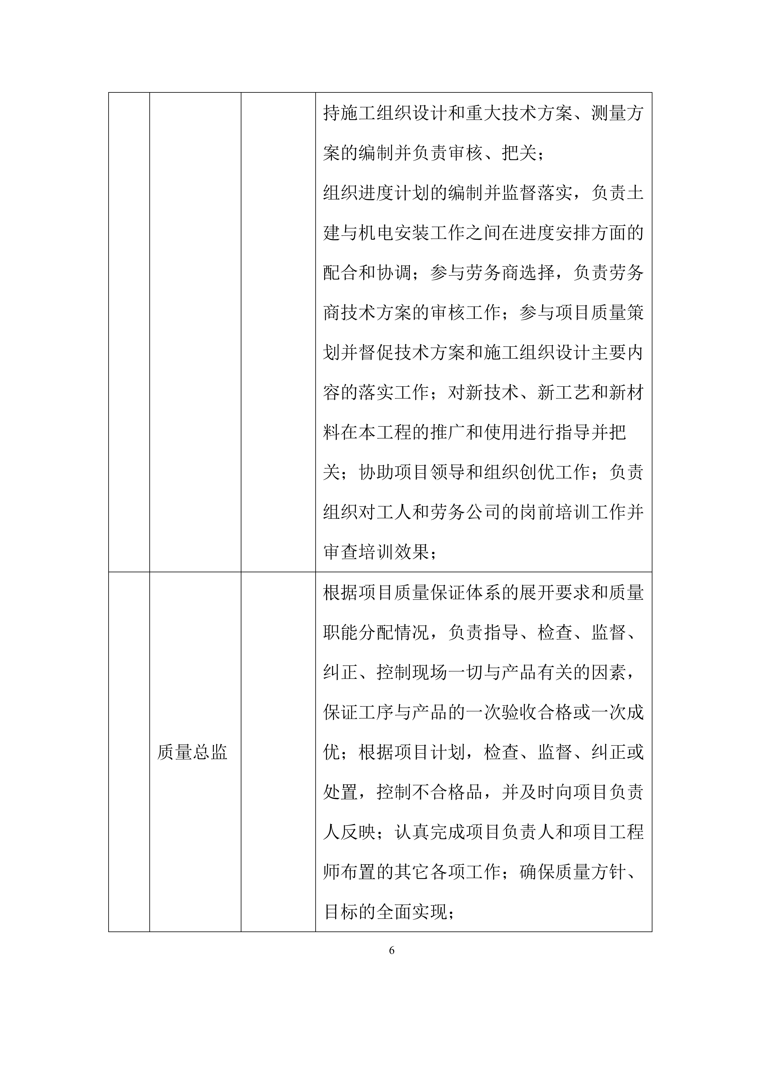 变电站电力管廊配套工程投标方案.docx 第8页