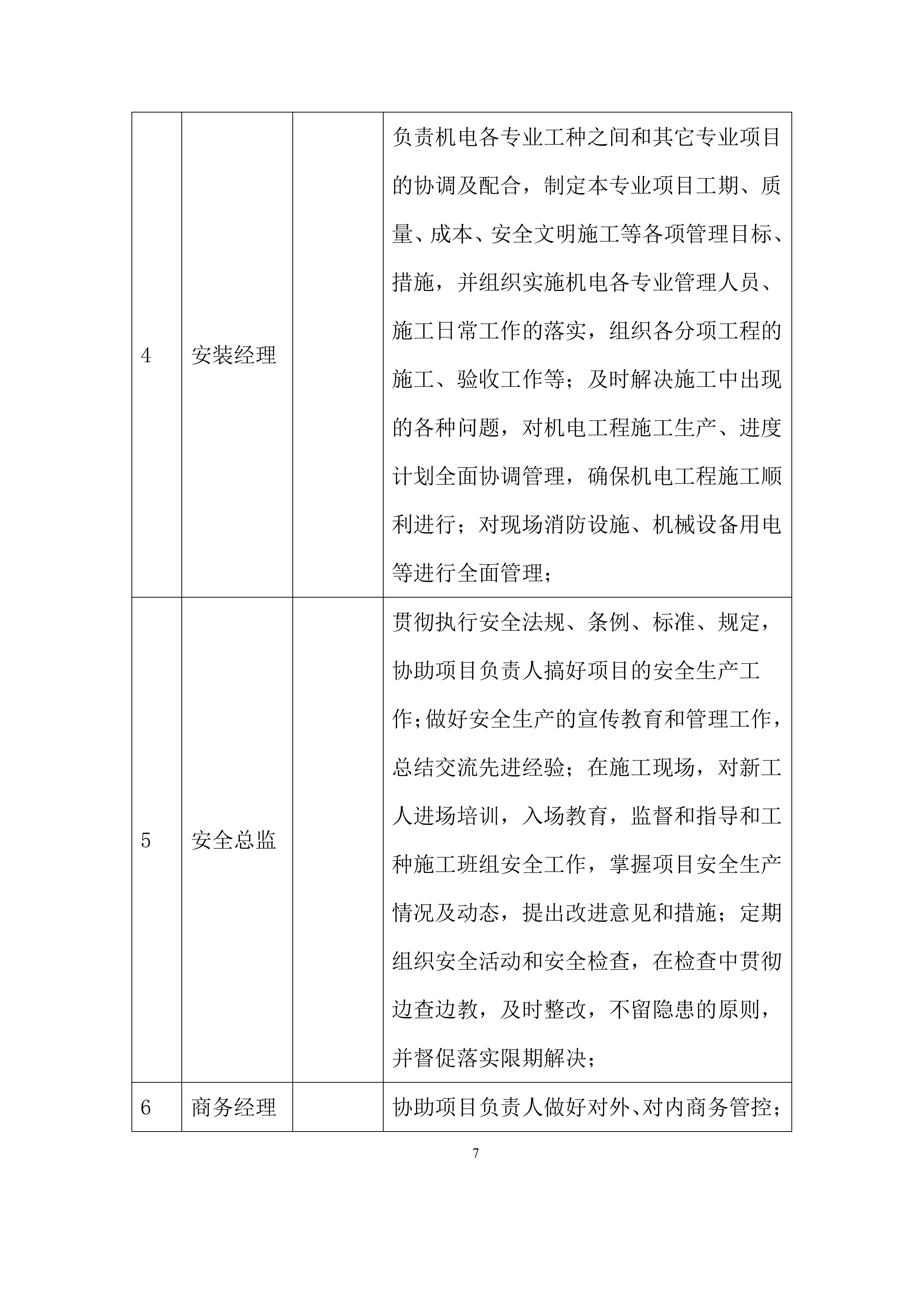 变电站电力管廊配套工程投标方案.docx 第9页