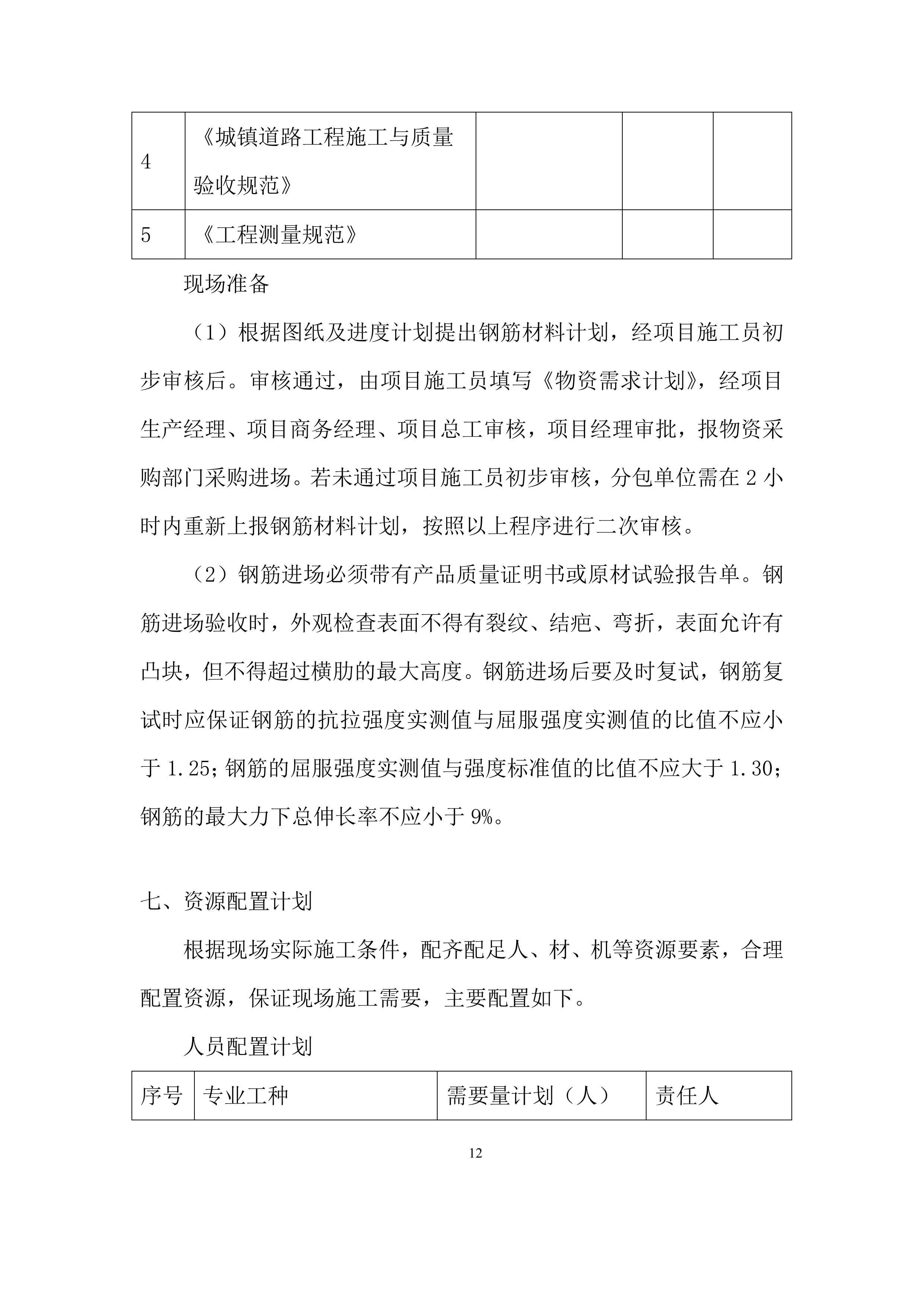 变电站电力管廊配套工程投标方案.docx 第14页