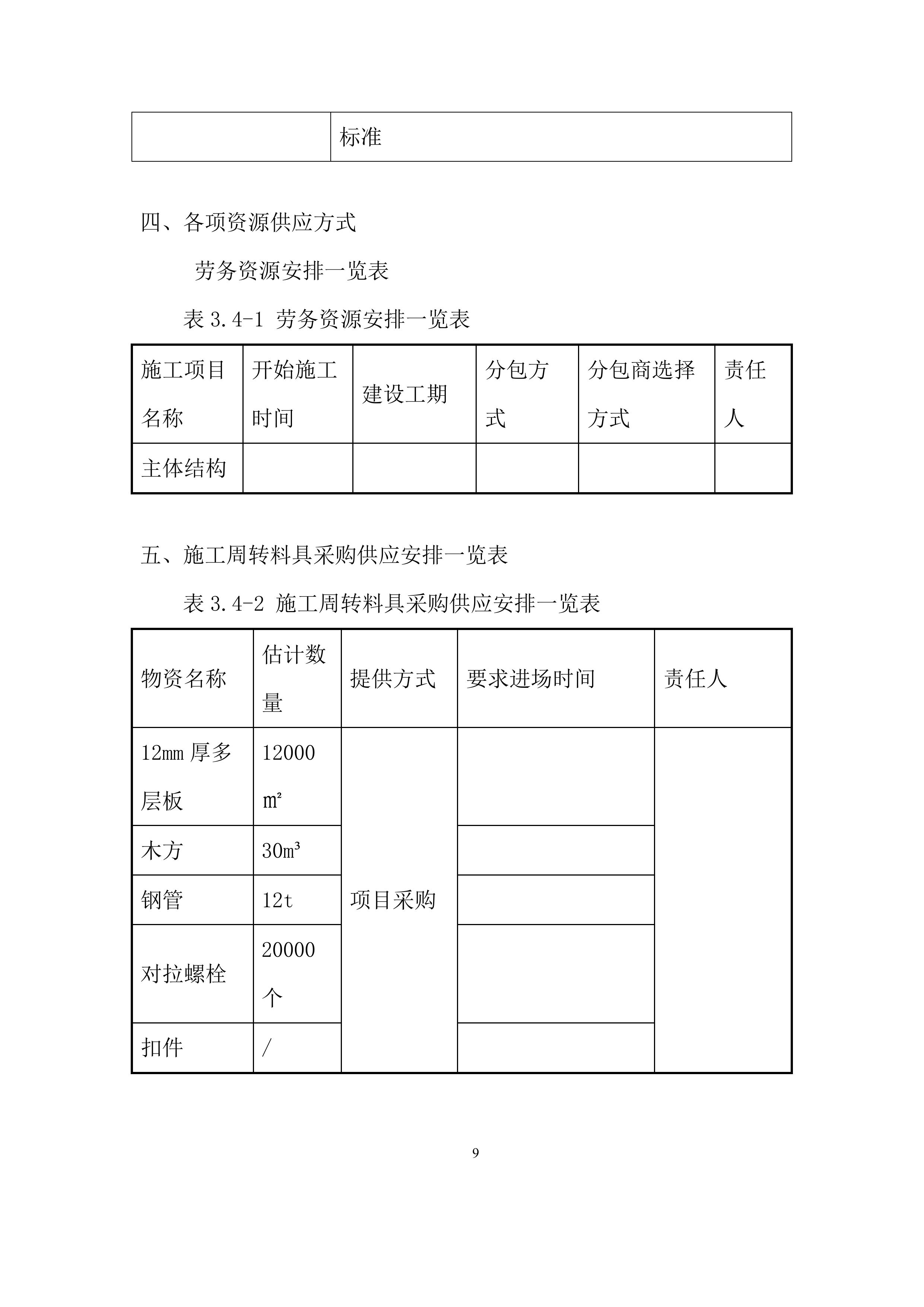 变电站电力管廊配套工程投标方案.docx 第11页