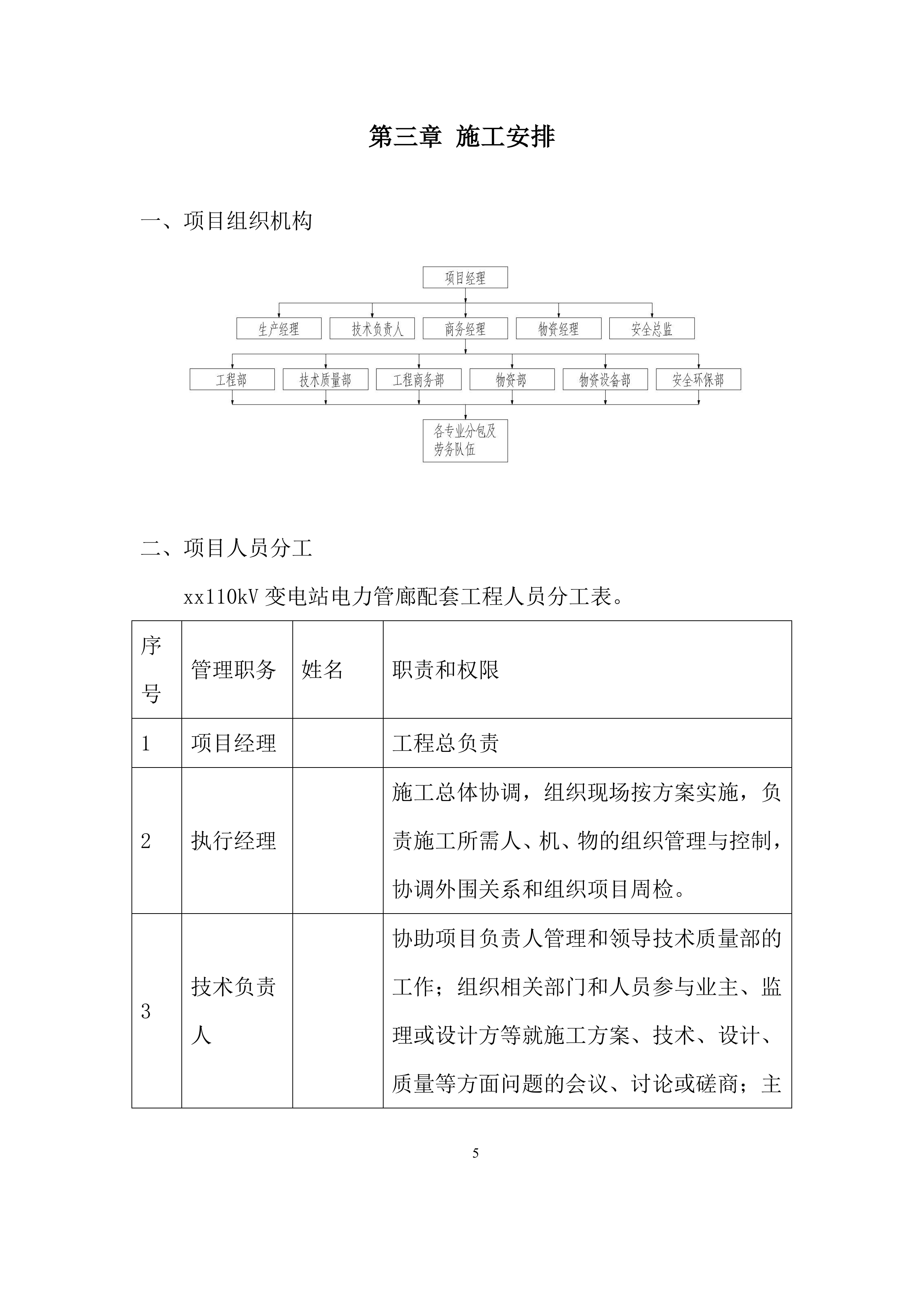 变电站电力管廊配套工程投标方案.docx 第7页