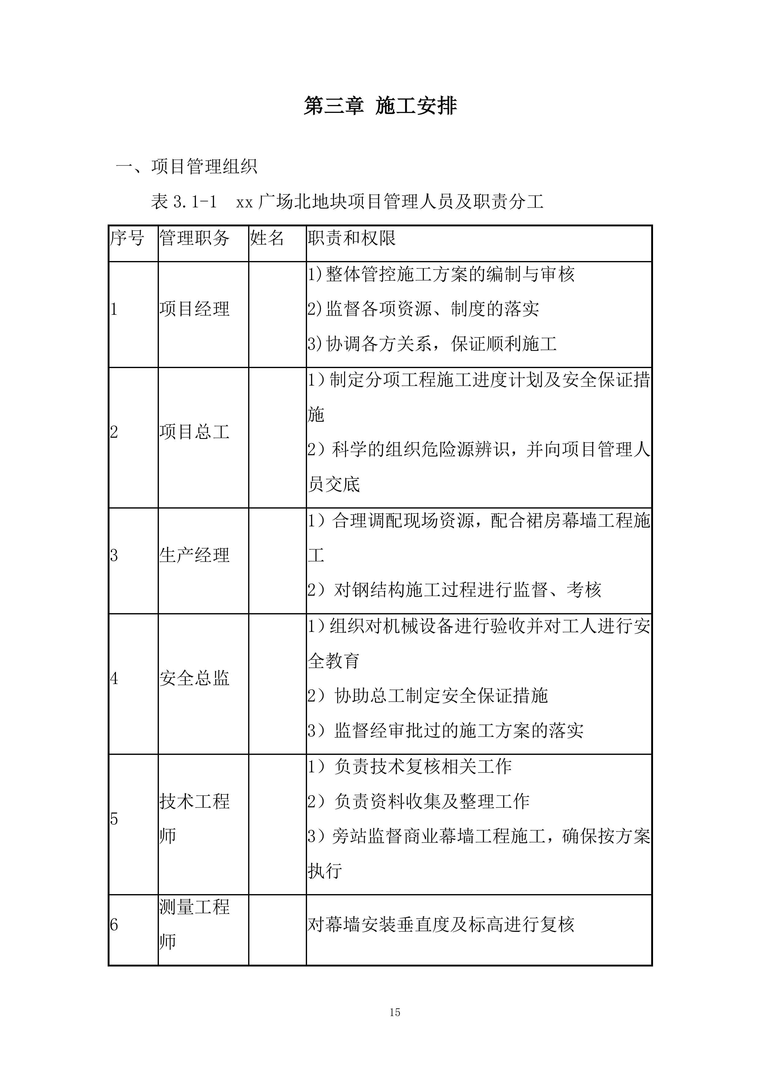 商业裙楼建筑幕墙工程施工投标方案.docx 第15页