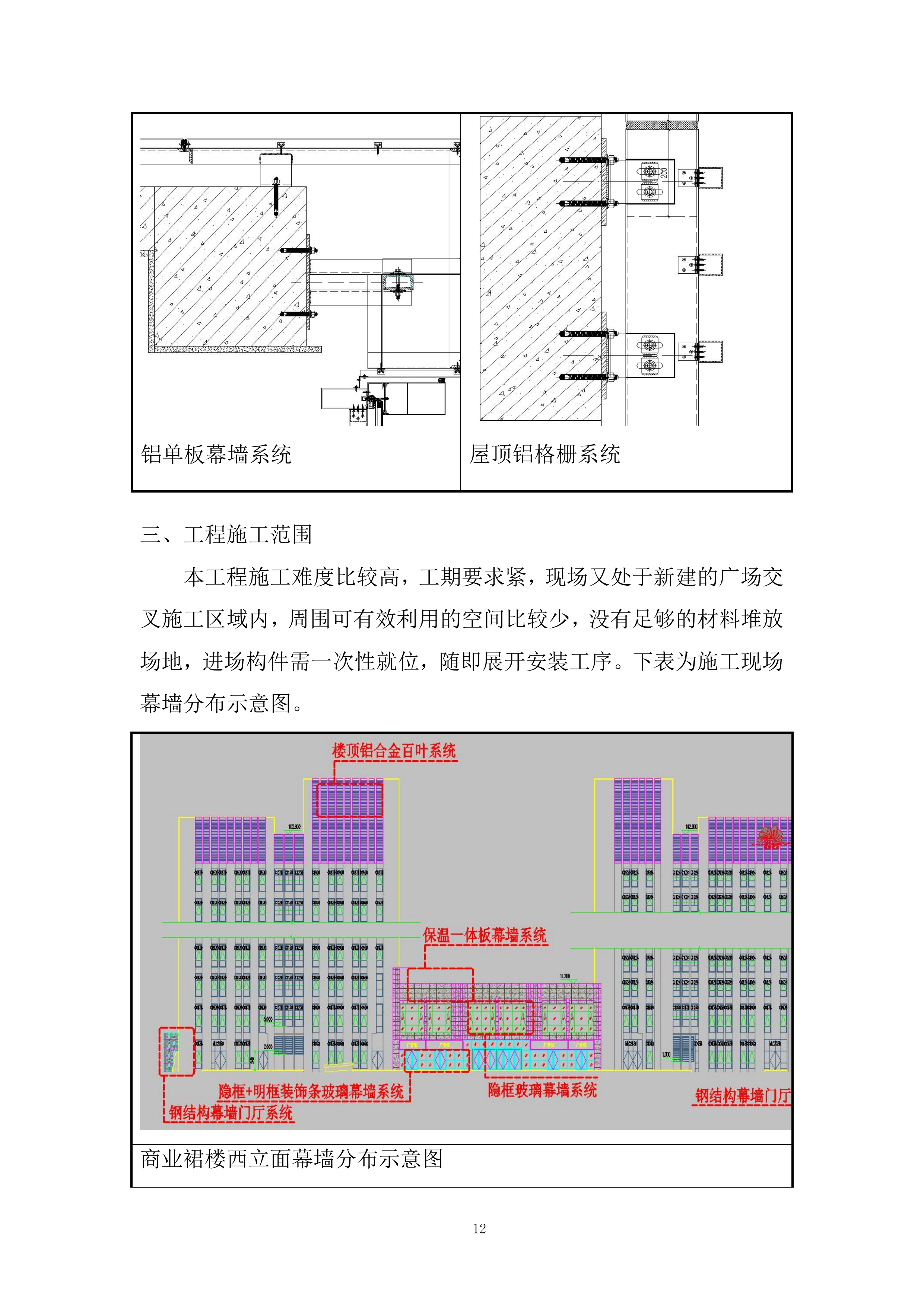 商业裙楼建筑幕墙工程施工投标方案.docx 第12页