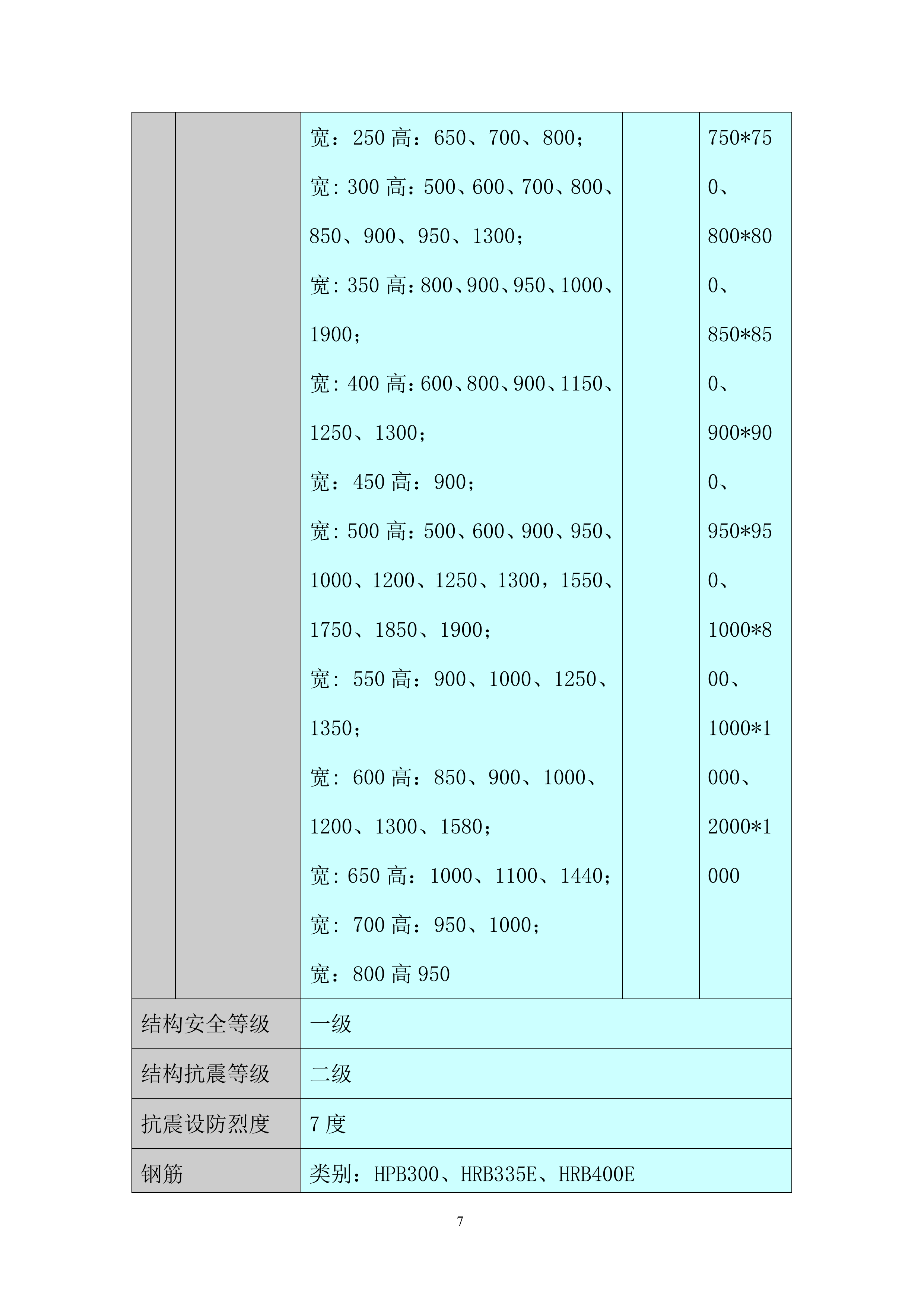 国际文化展示交流中心高大模板施工投标方案.docx 第7页