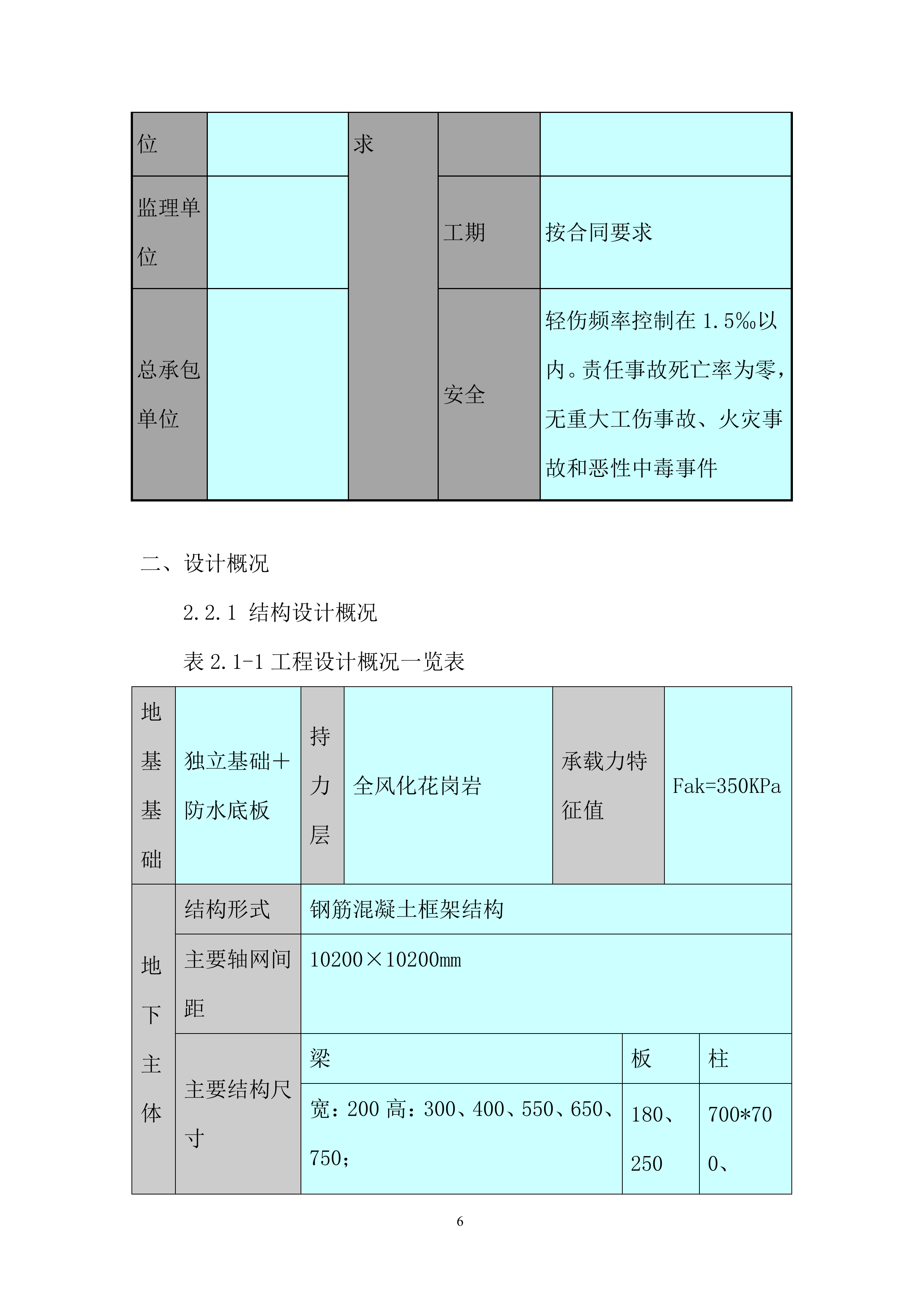 国际文化展示交流中心高大模板施工投标方案.docx 第6页