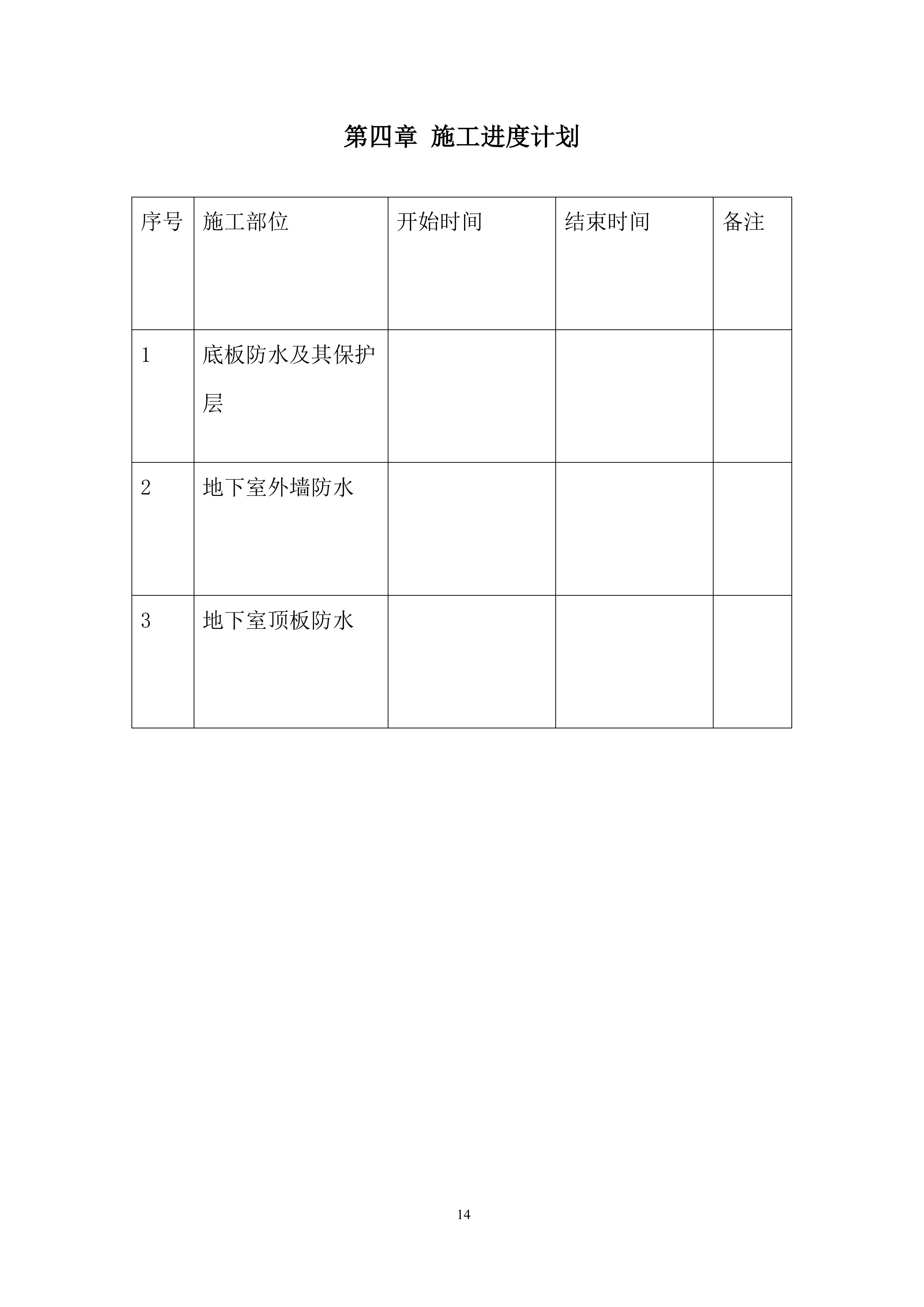 安置住房总承包工程防水施工投标方案.docx 第14页