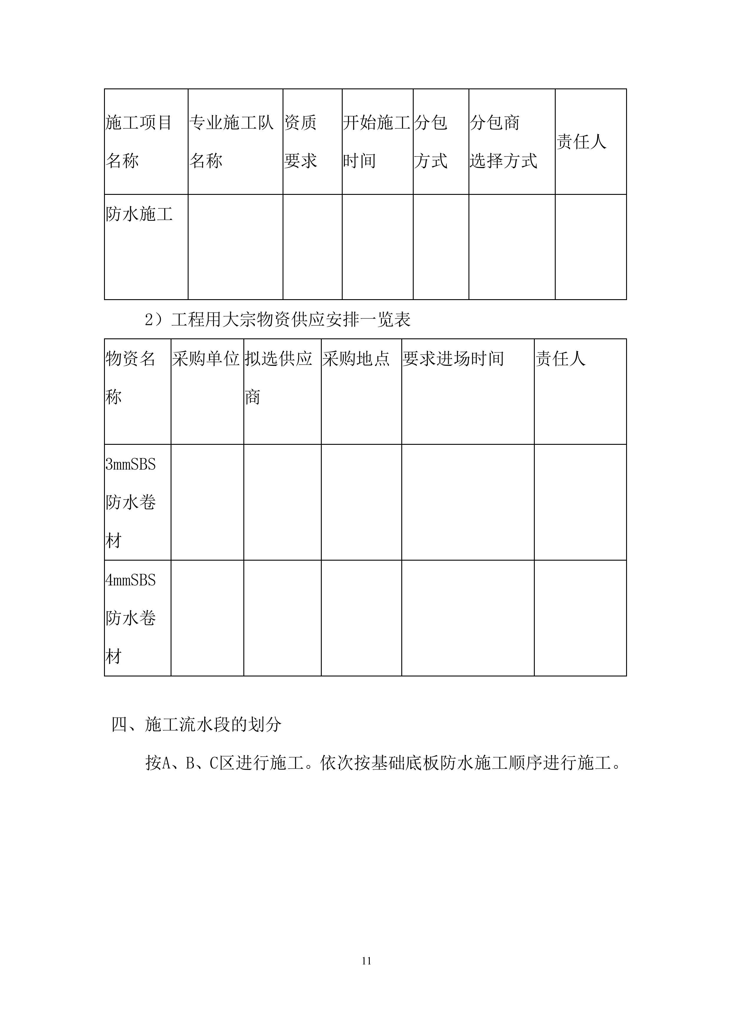 安置住房总承包工程防水施工投标方案.docx 第11页