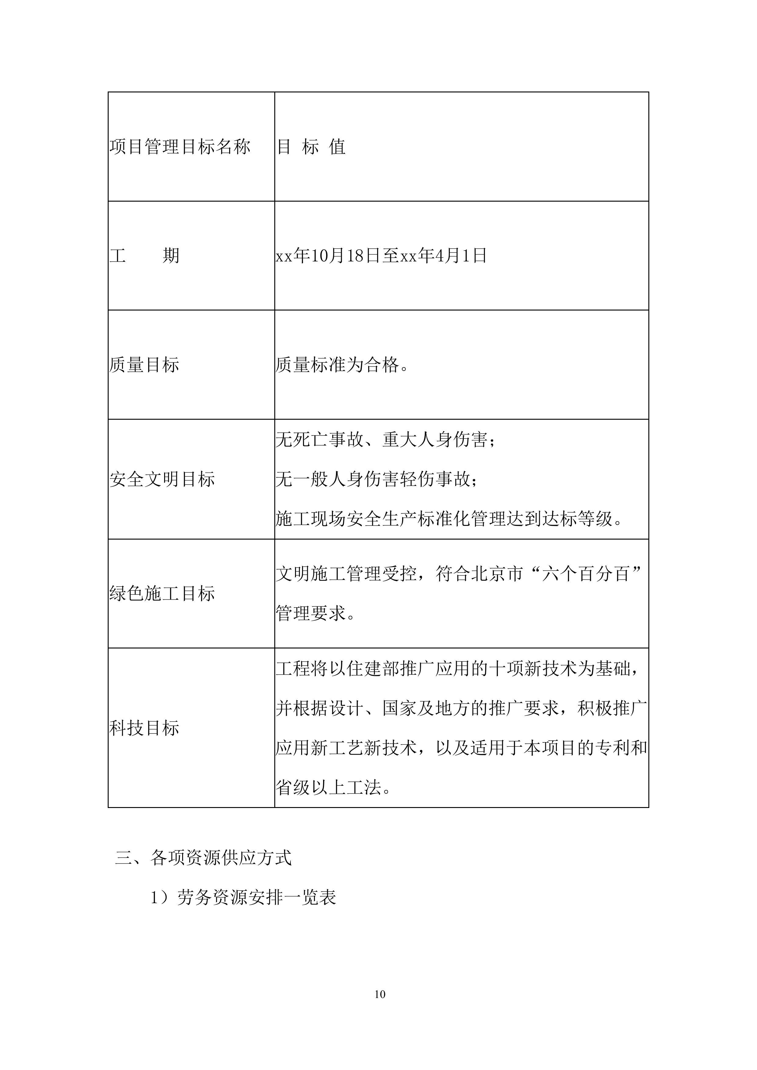 安置住房总承包工程防水施工投标方案.docx 第10页