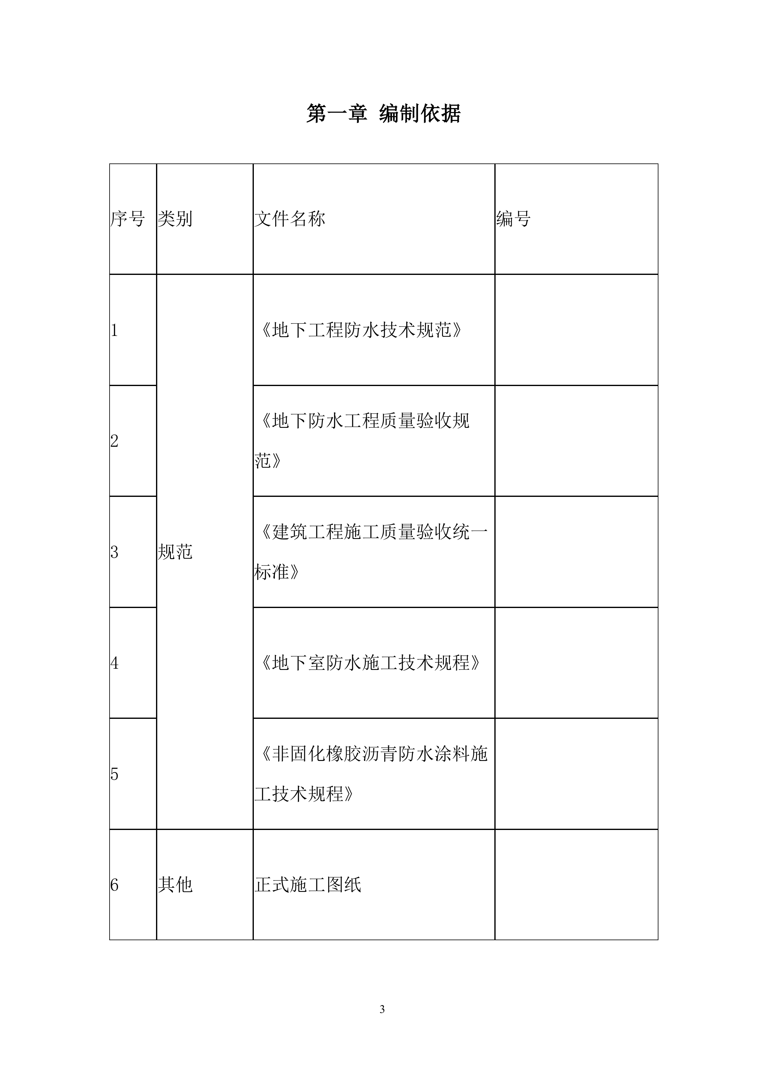 安置住房总承包工程防水施工投标方案.docx 第3页