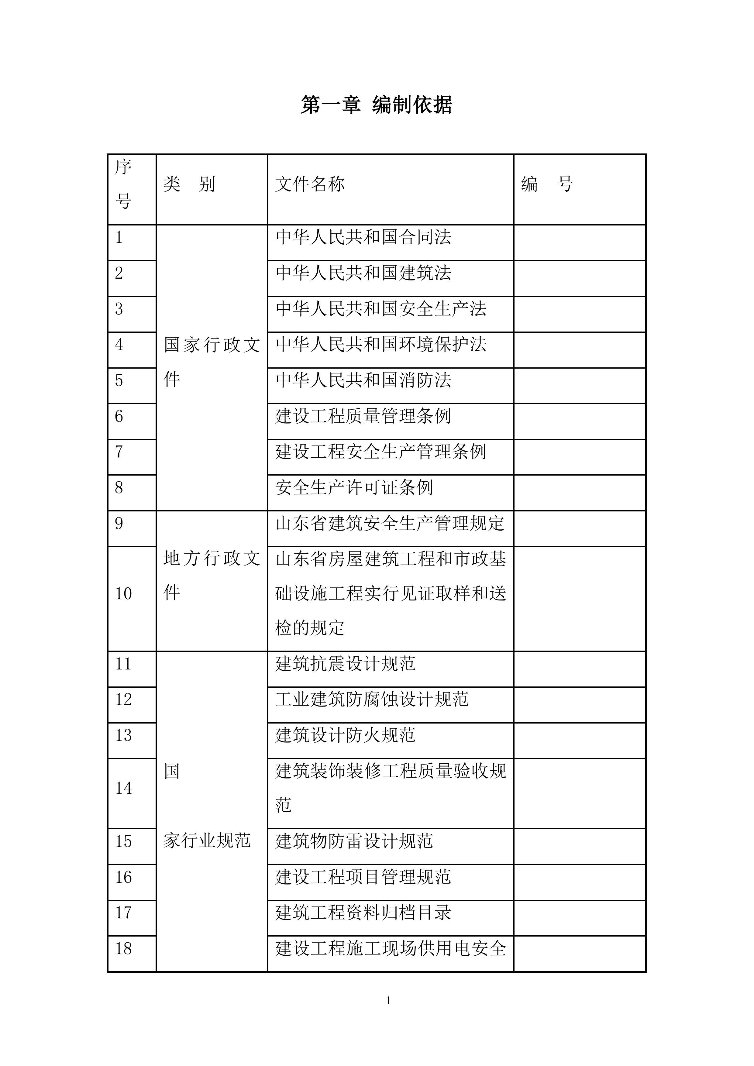 太阳能孵化基地专家公寓工程幕墙专项施工方案投标方案.docx 第6页