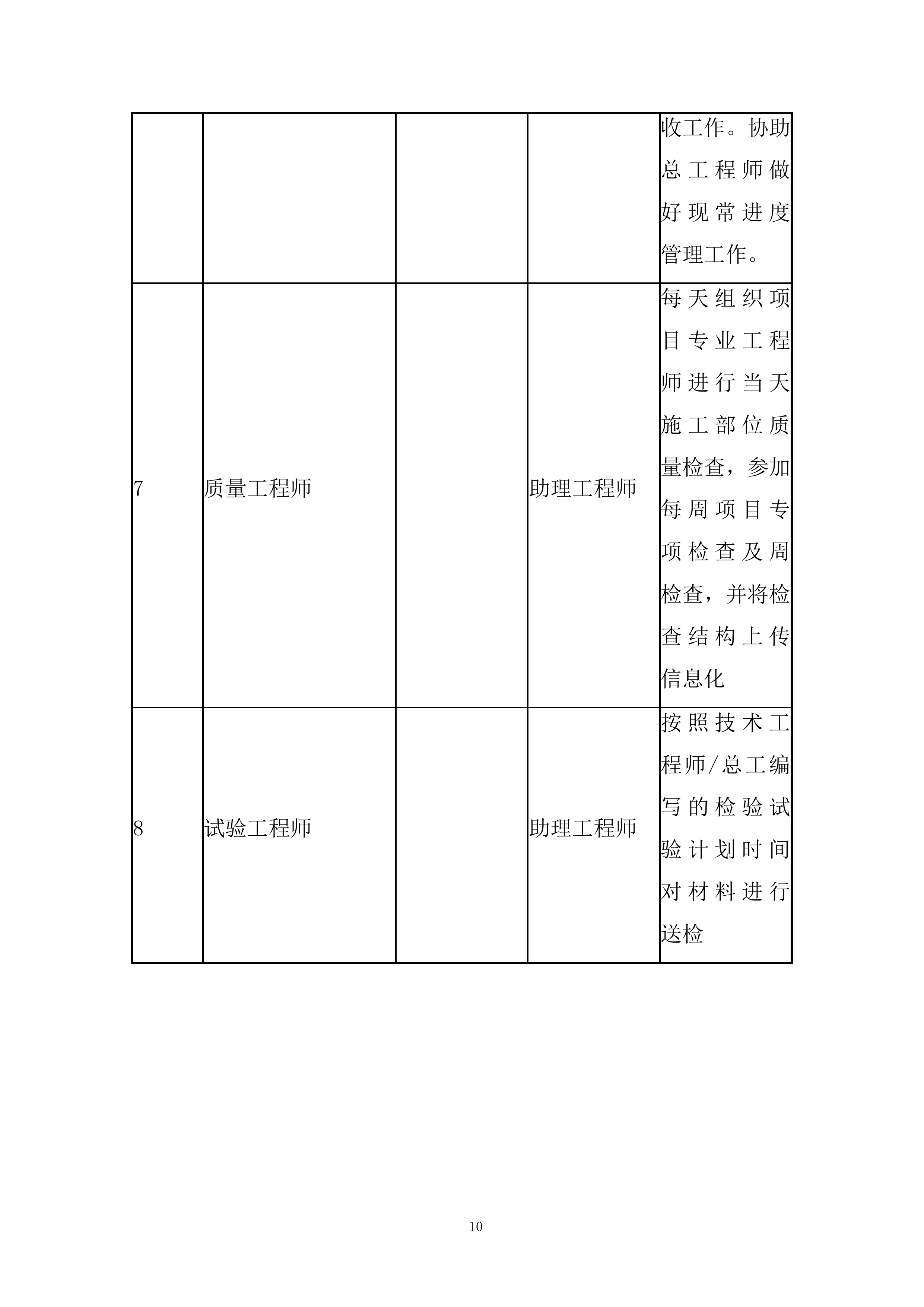 太阳能孵化基地专家公寓工程幕墙专项施工方案投标方案.docx 第15页