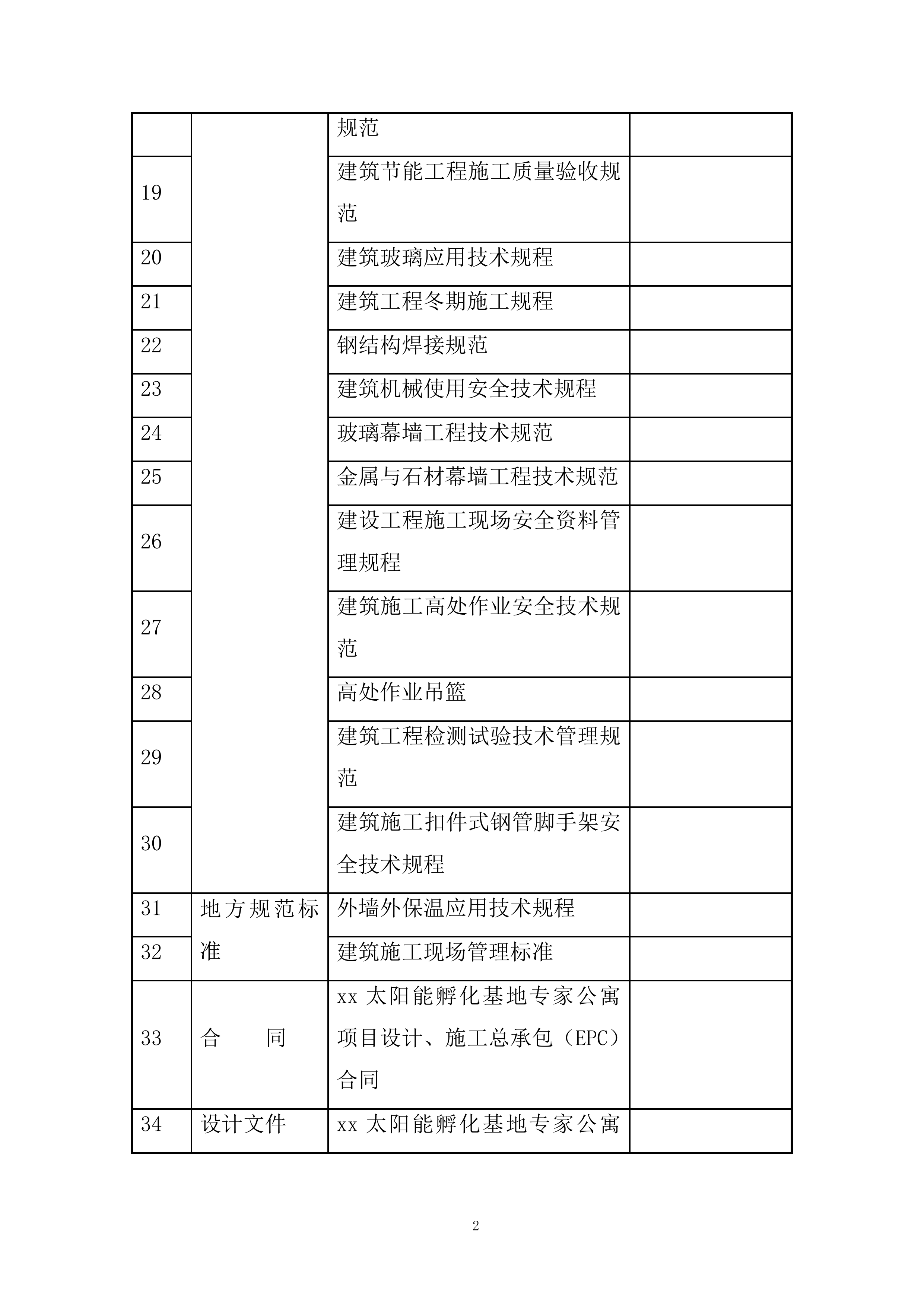太阳能孵化基地专家公寓工程幕墙专项施工方案投标方案.docx 第7页