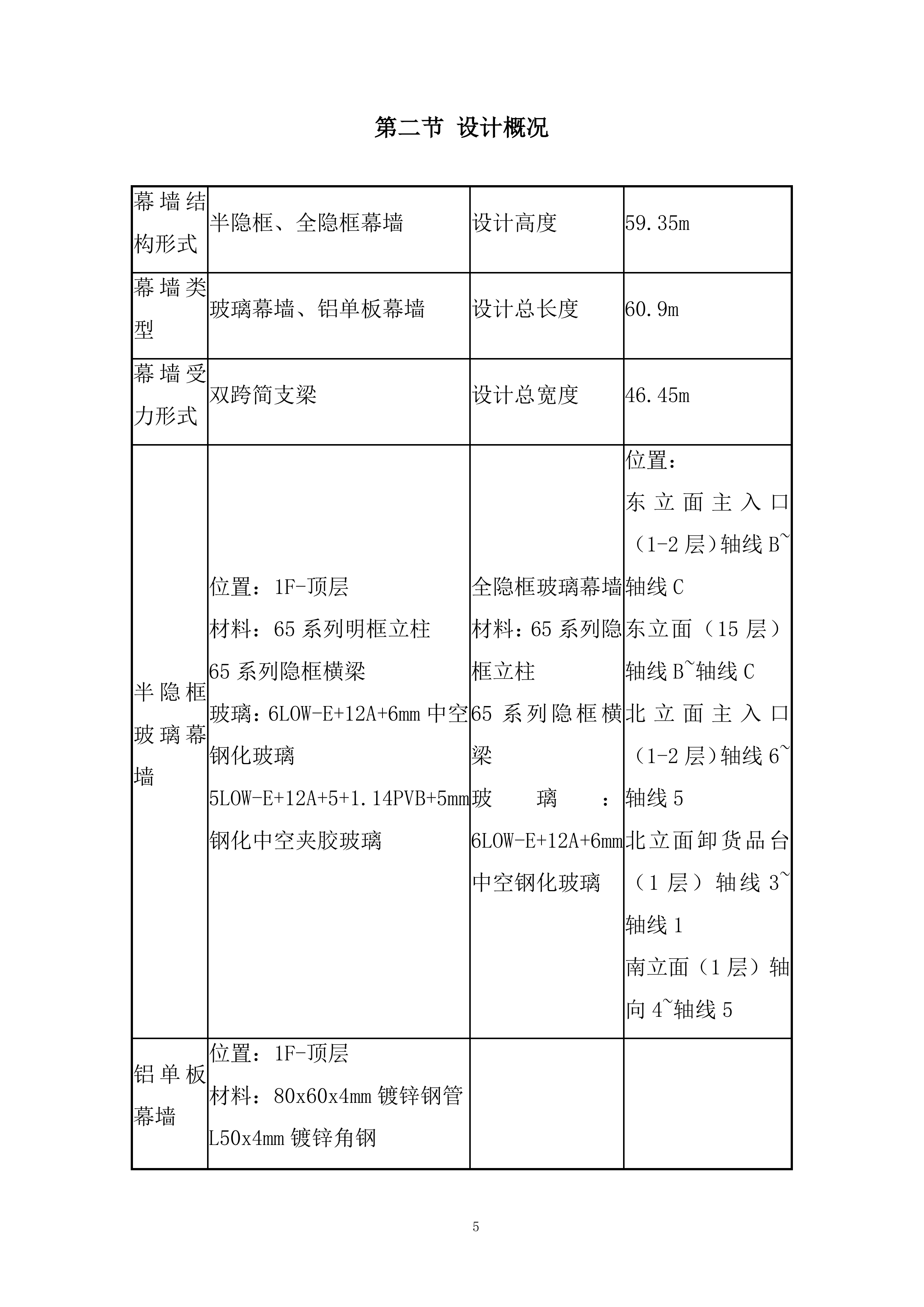 太阳能孵化基地专家公寓工程幕墙专项施工方案投标方案.docx 第10页