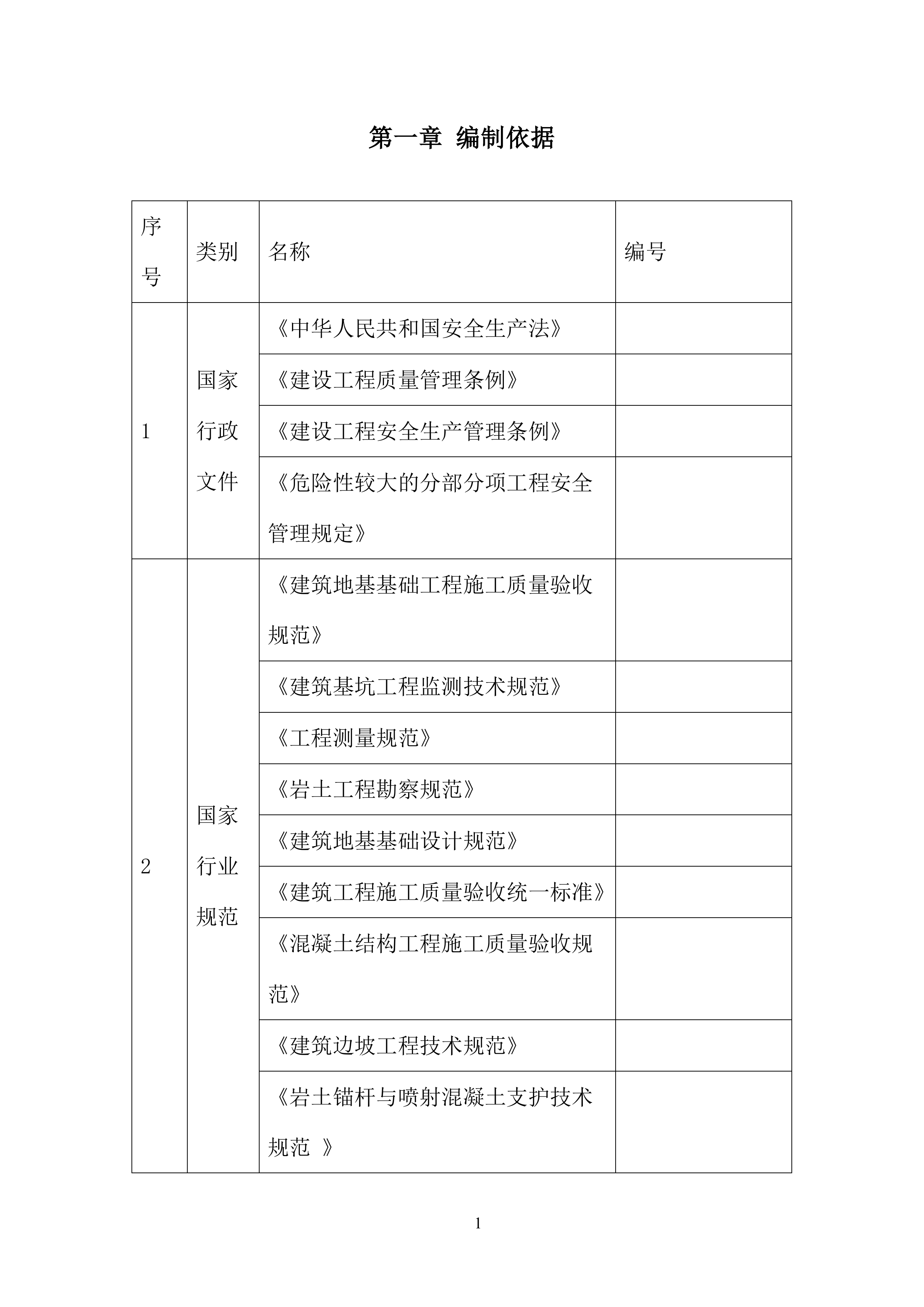安置房附属车库、设备用房基坑支护专项施工投标方案.docx 第4页