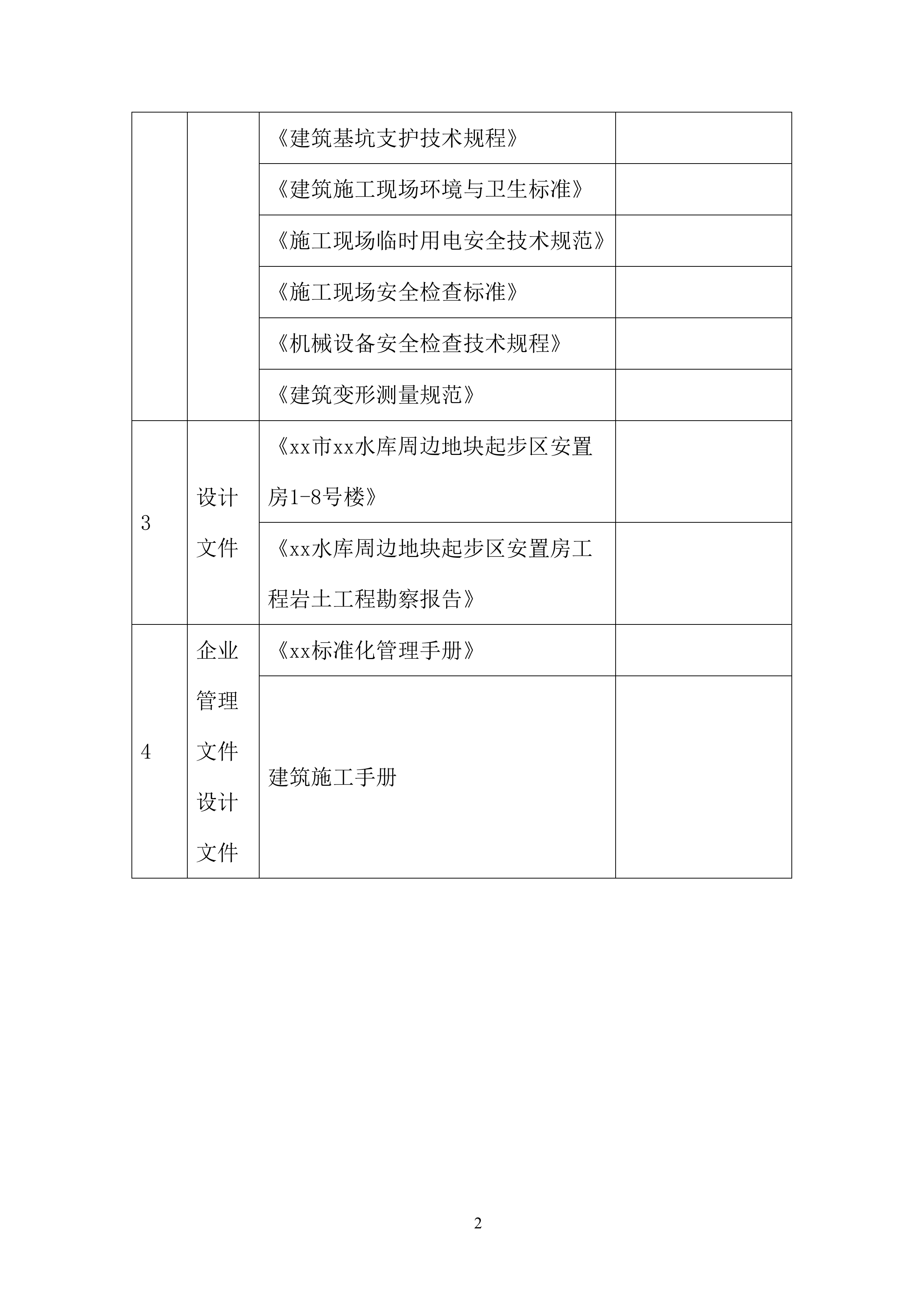 安置房附属车库、设备用房基坑支护专项施工投标方案.docx 第5页