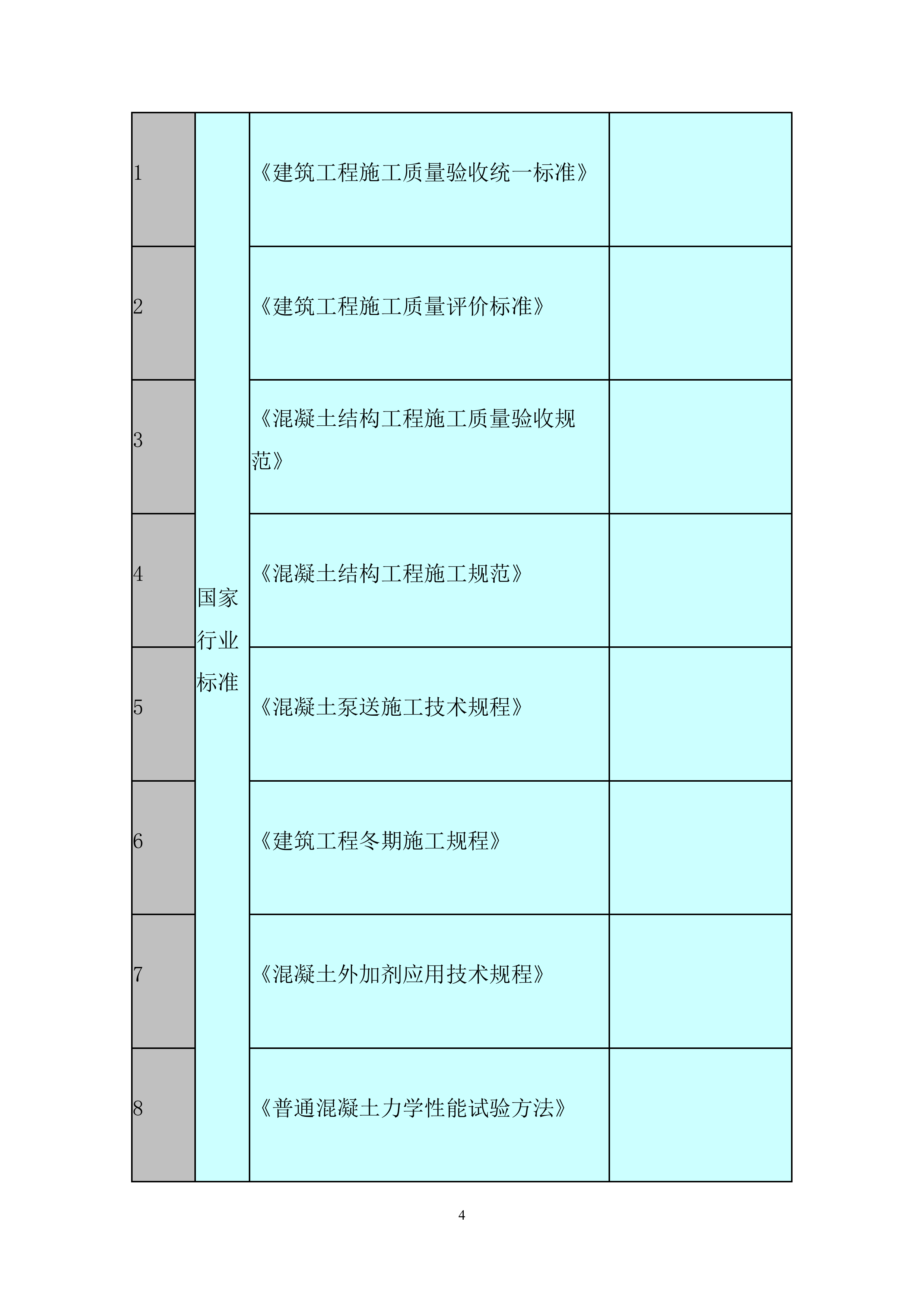 广场四期工程冬季施工投标方案.docx 第4页