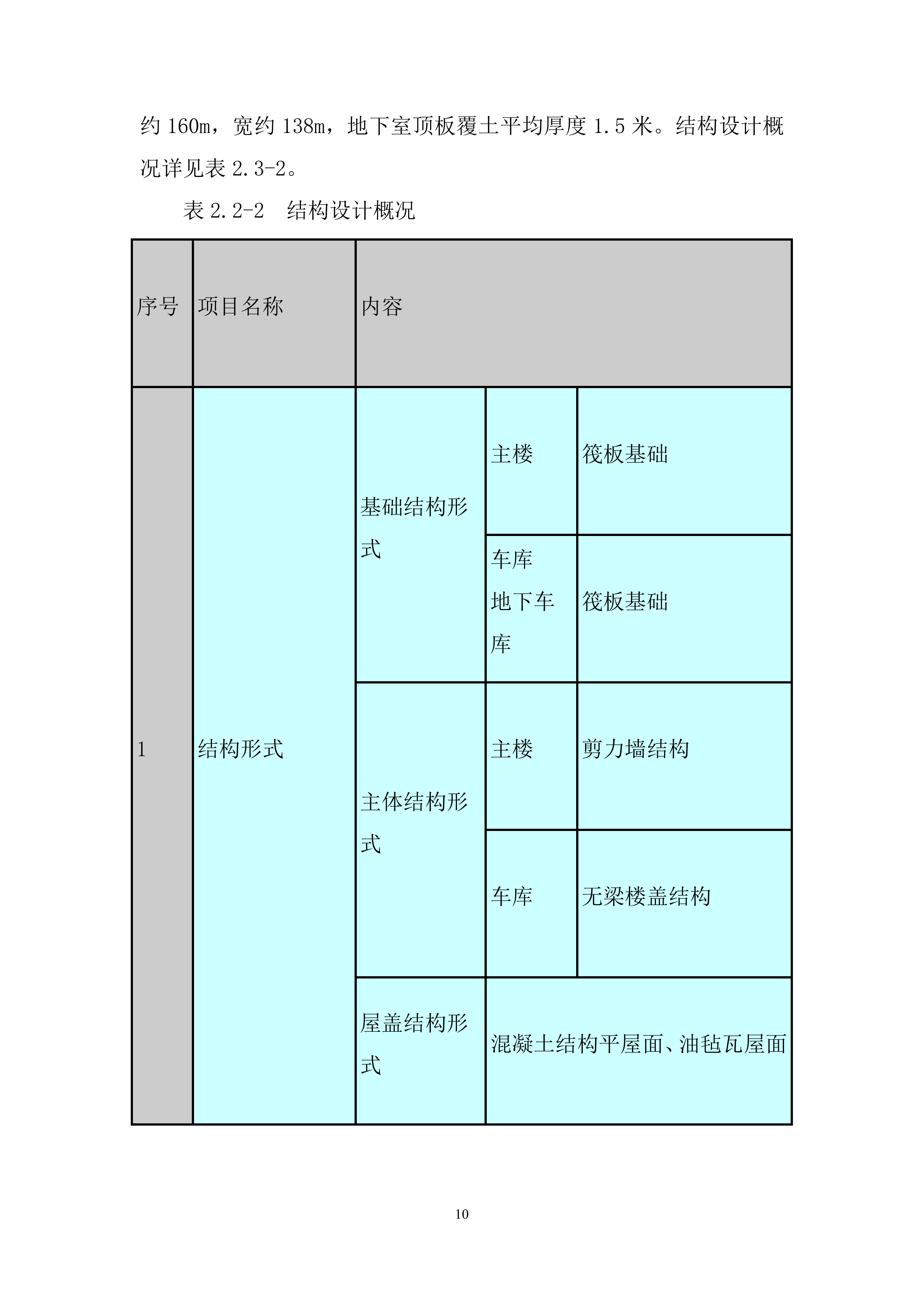 广场四期工程冬季施工投标方案.docx 第10页