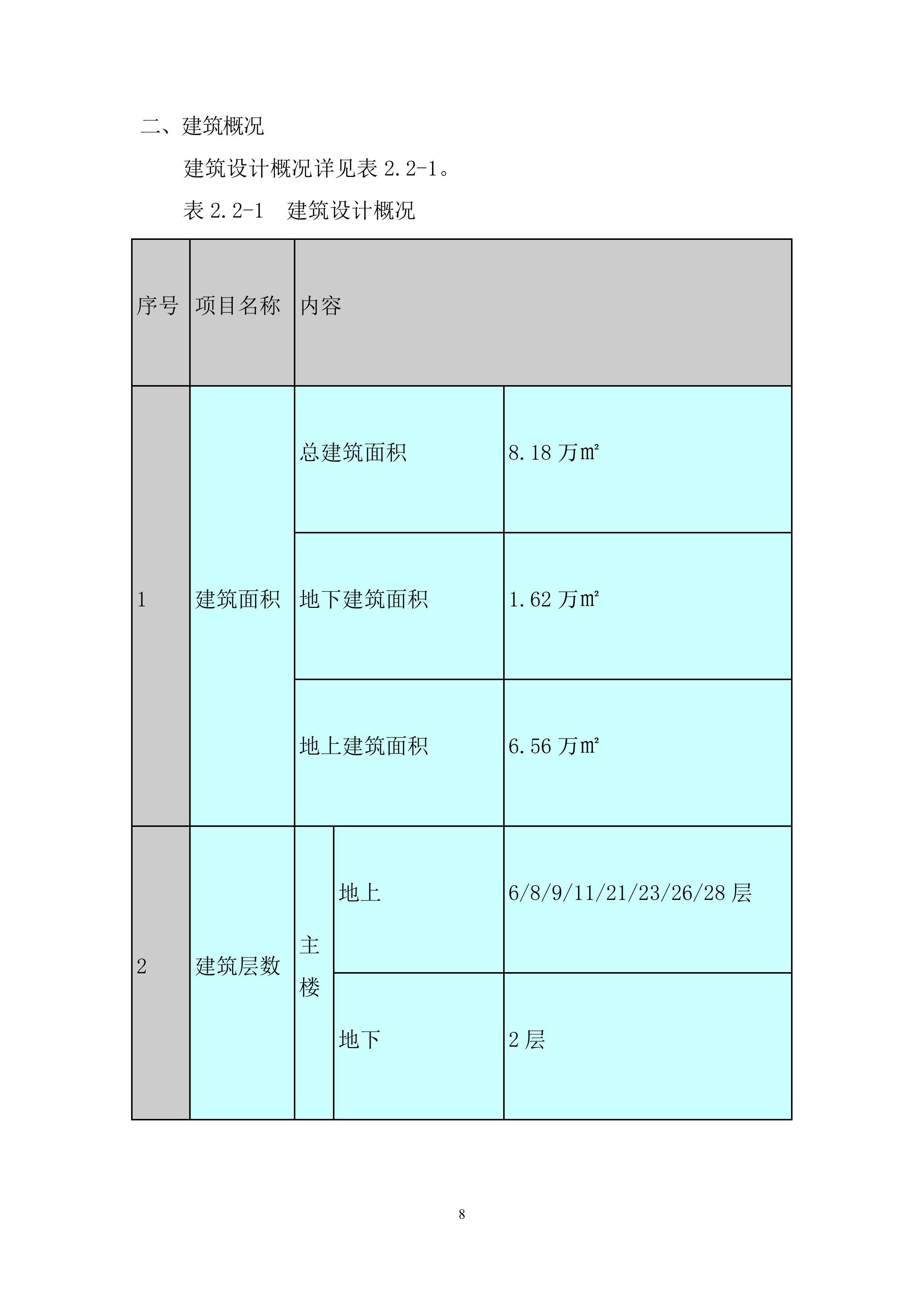广场四期工程冬季施工投标方案.docx 第8页