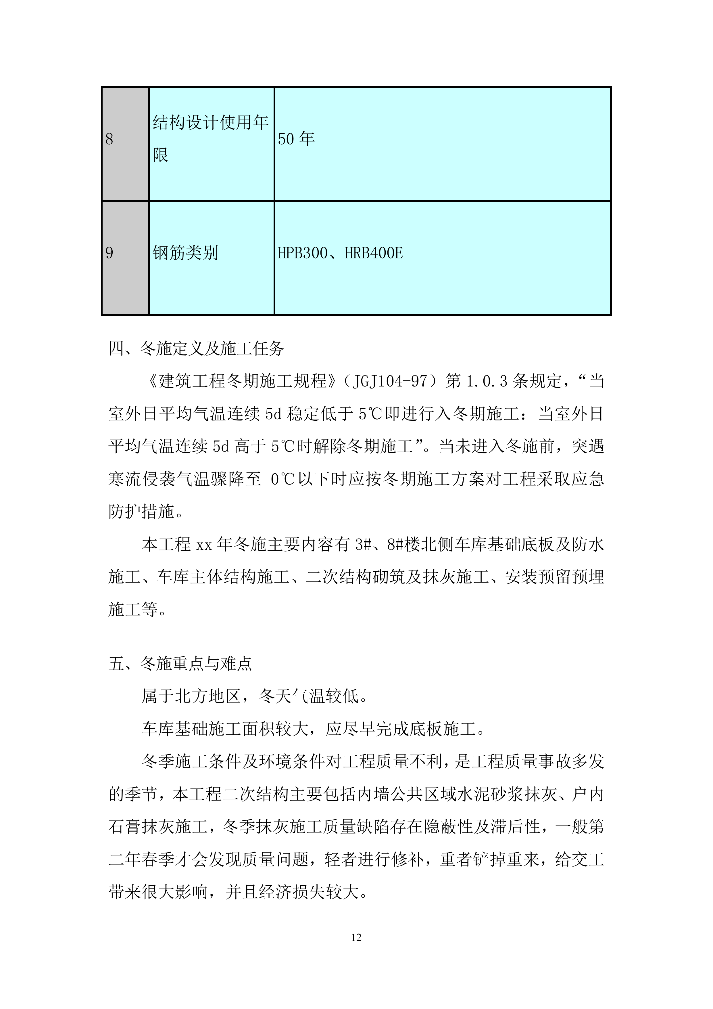 广场四期工程冬季施工投标方案.docx 第12页