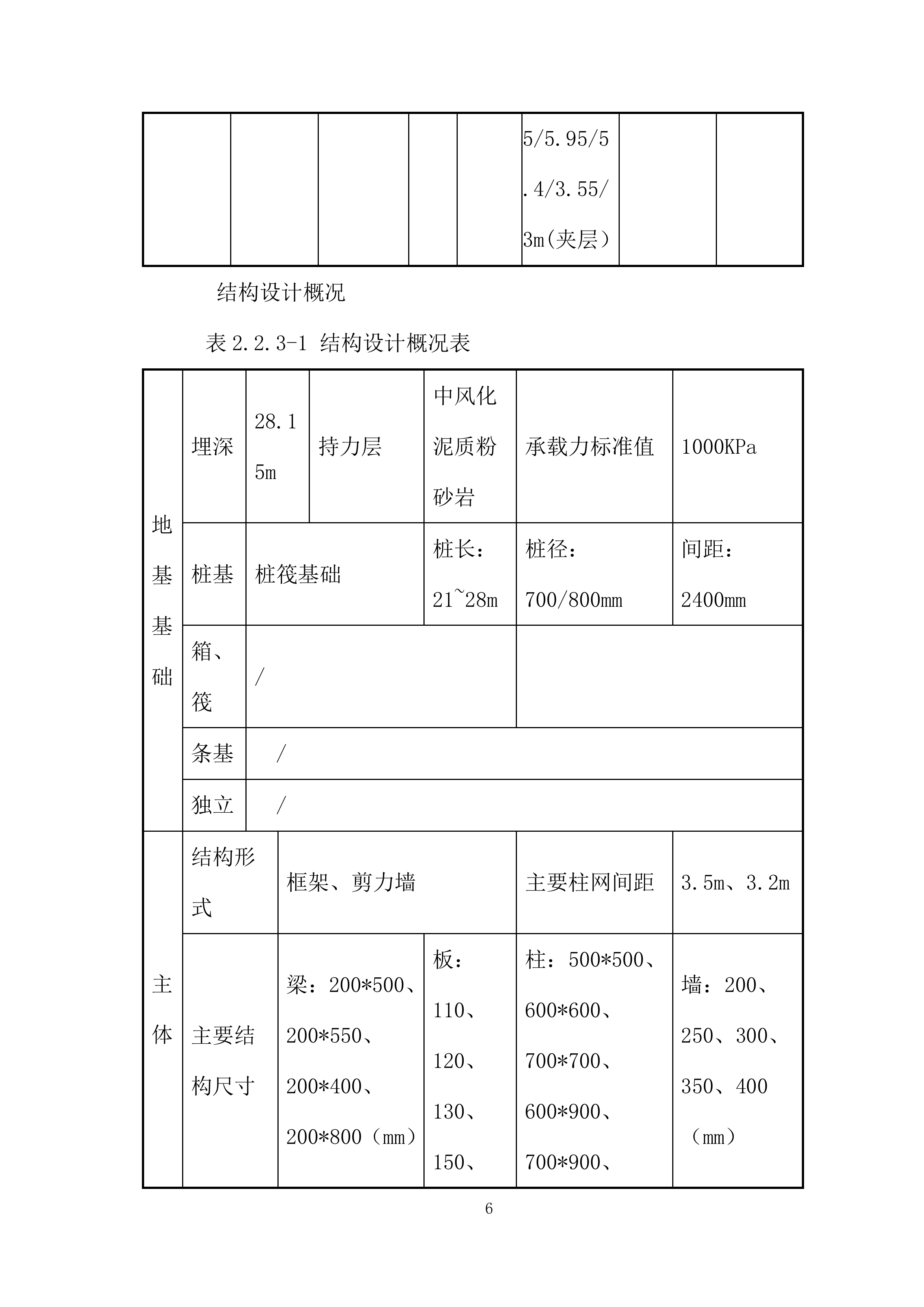 拆迁安置房工程防水工程施工投标方案.docx 第8页