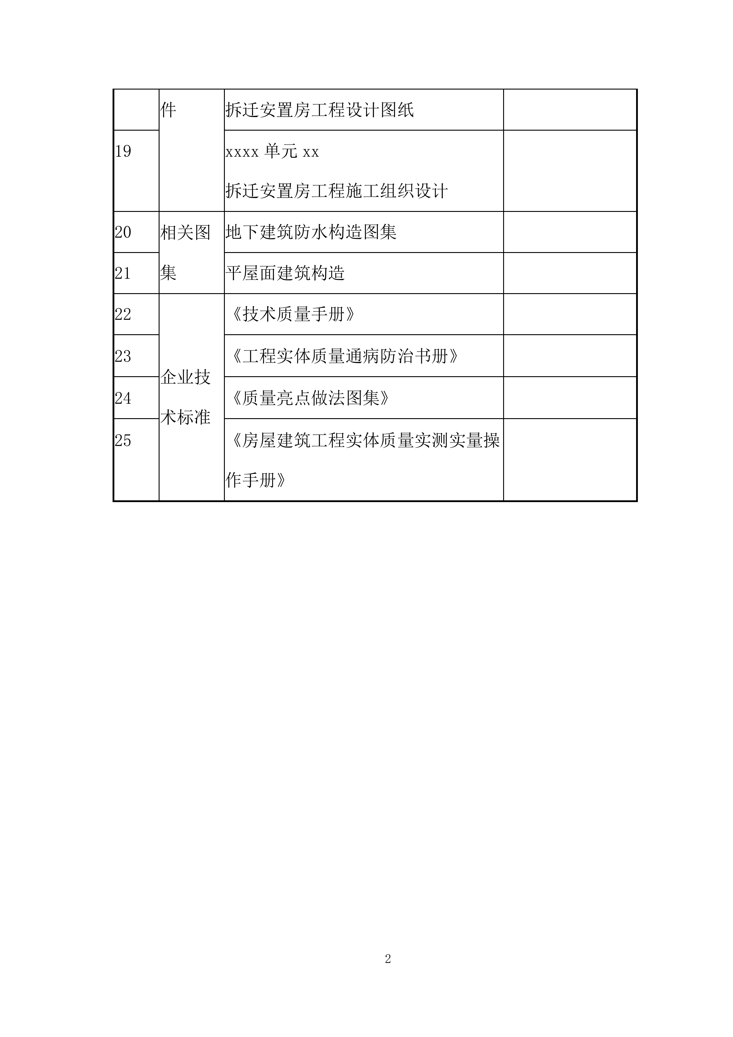 拆迁安置房工程防水工程施工投标方案.docx 第4页