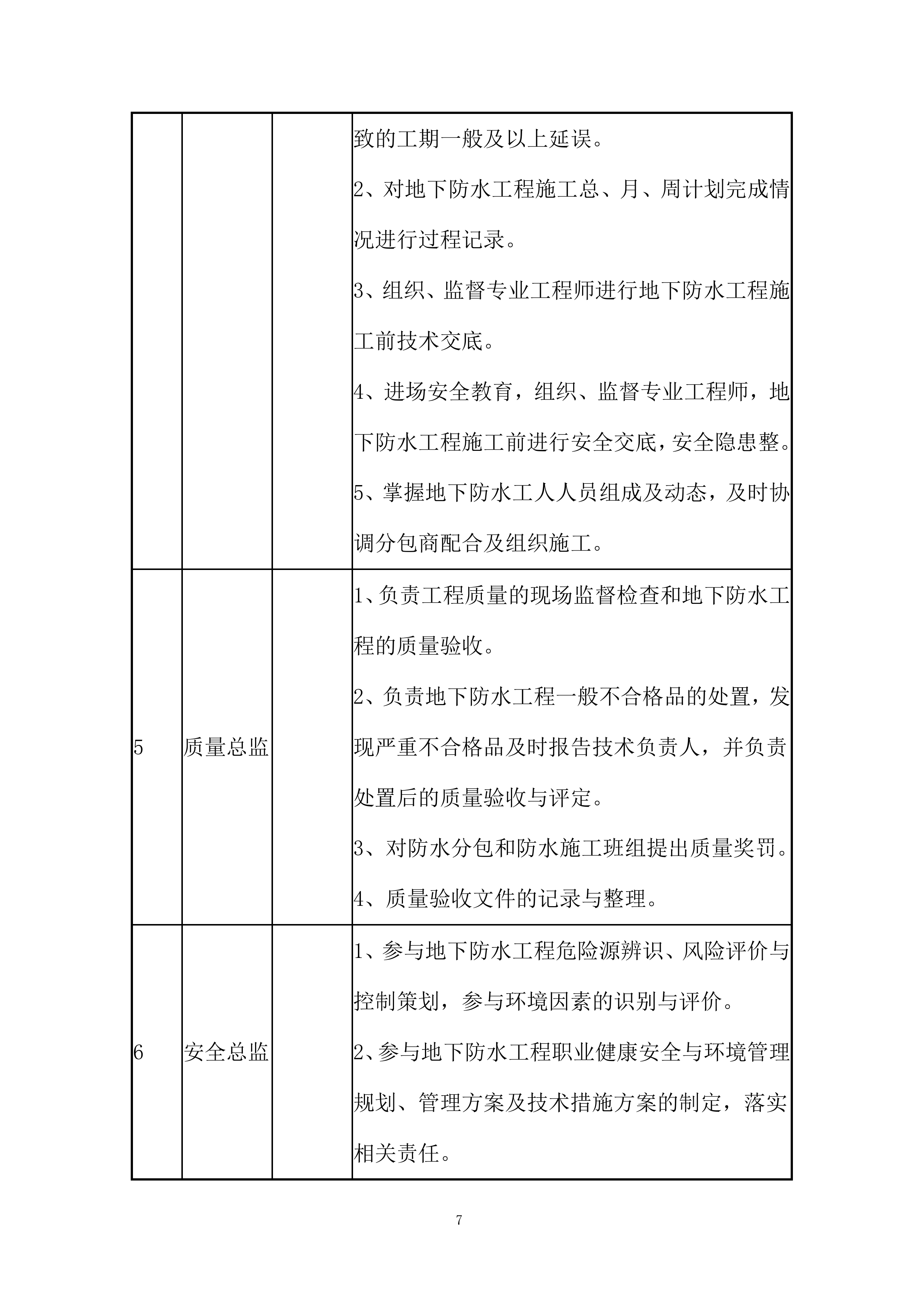 数据中心二期地下防水施工投标方案.docx 第9页