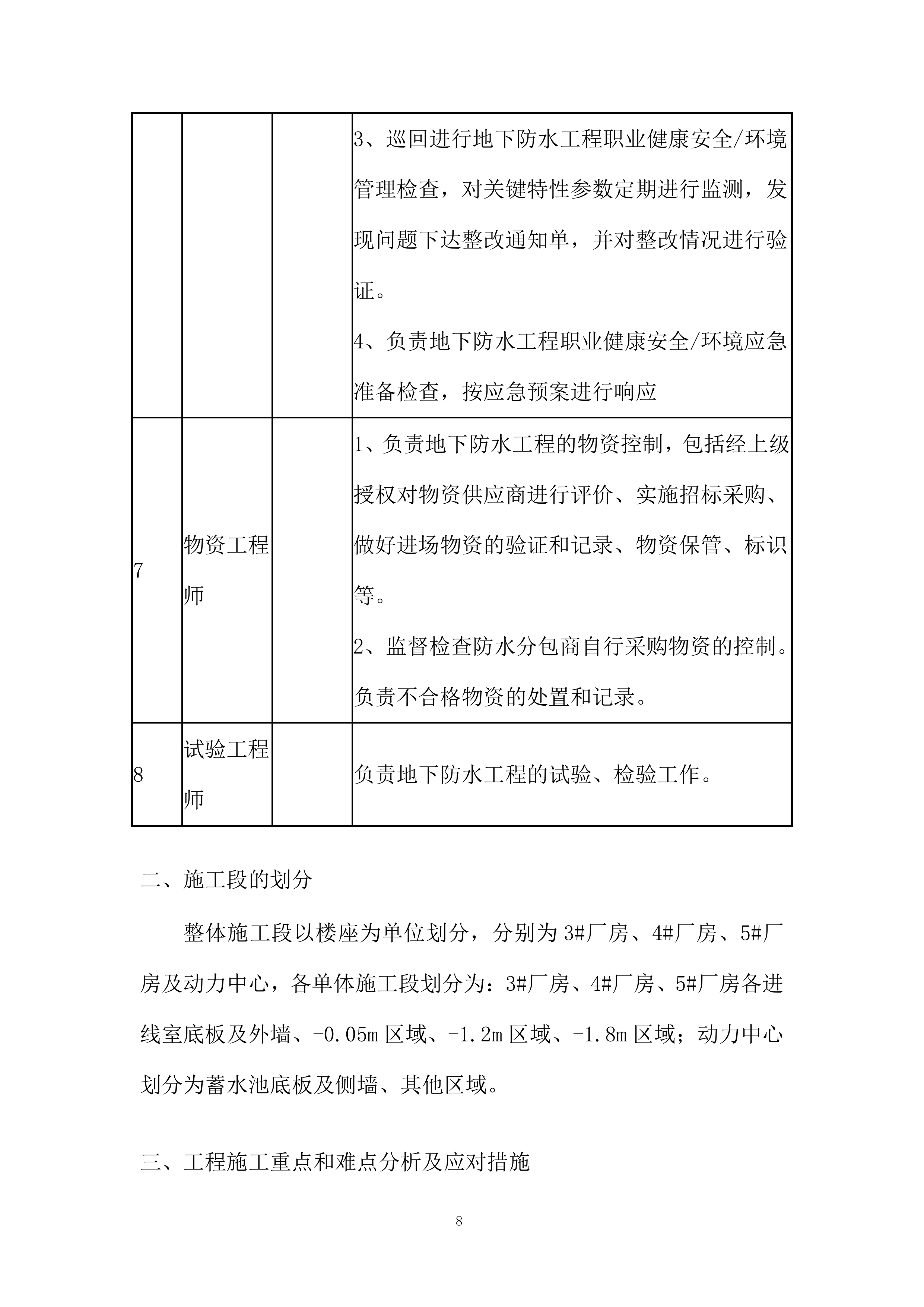 数据中心二期地下防水施工投标方案.docx 第10页