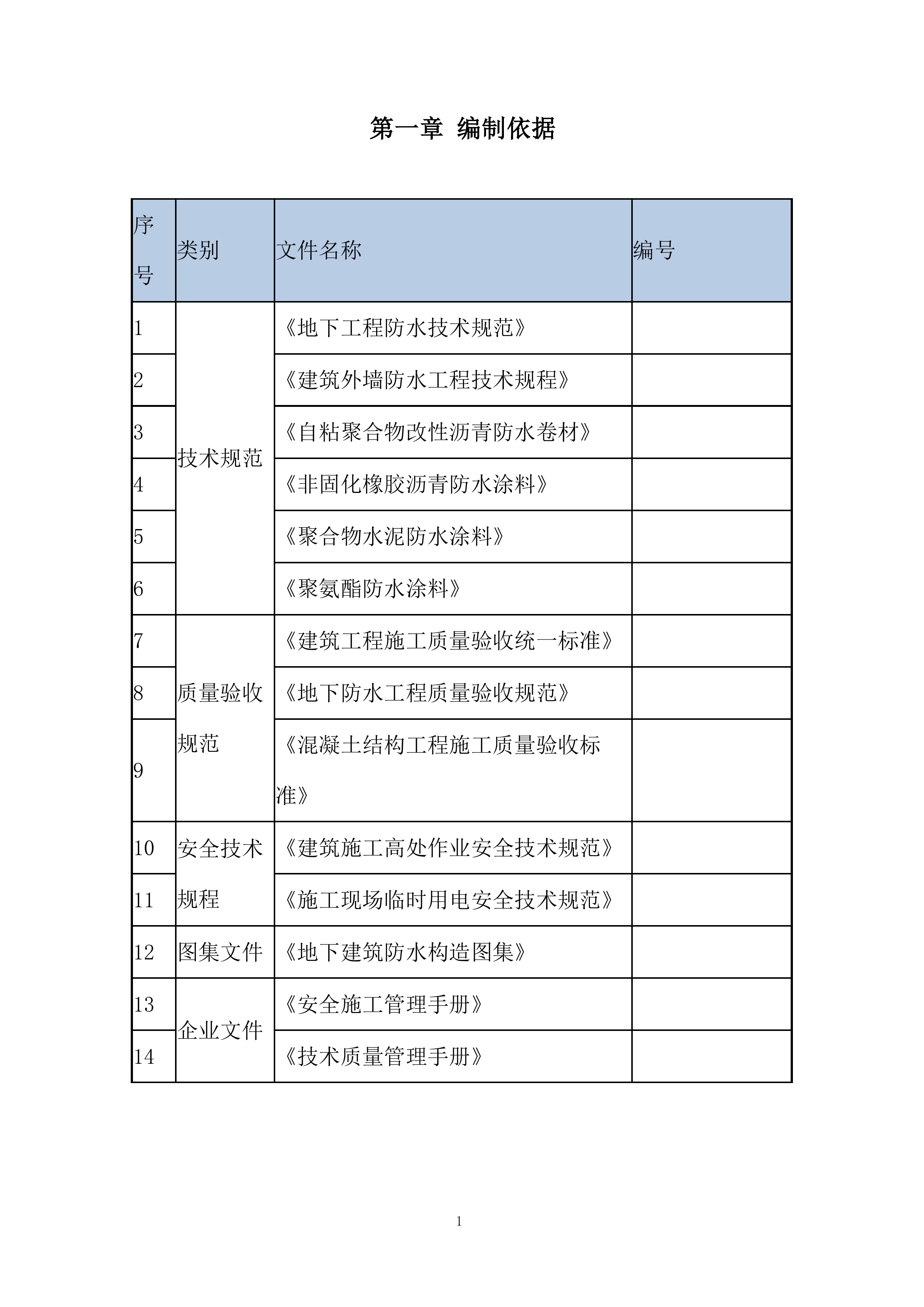 数据中心二期地下防水施工投标方案.docx 第3页