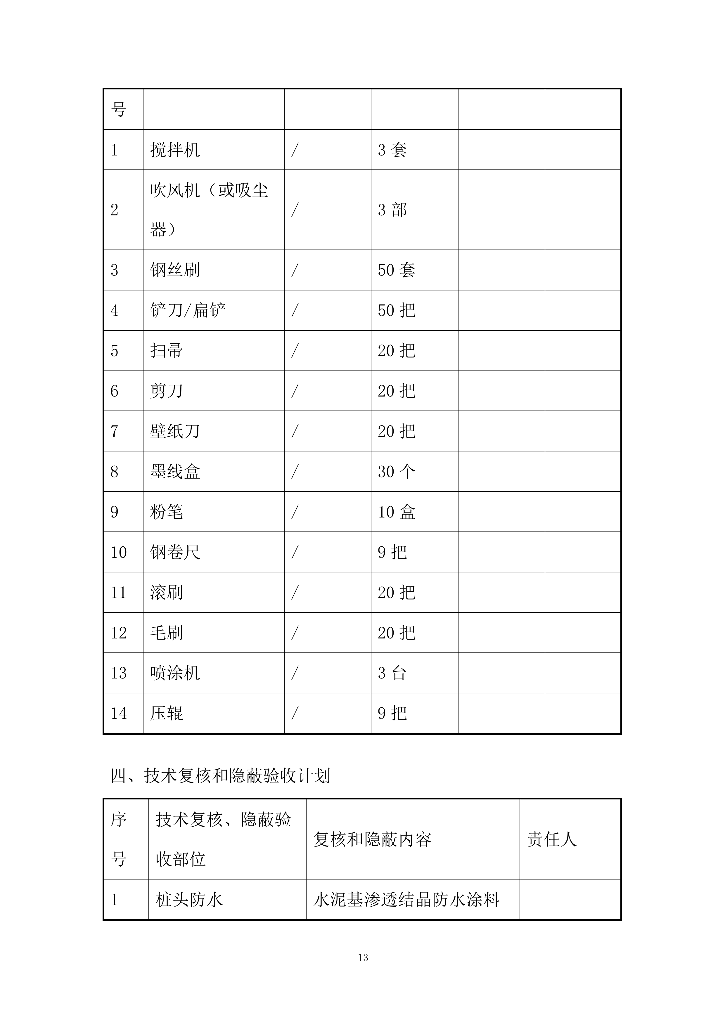 数据中心二期地下防水施工投标方案.docx 第15页