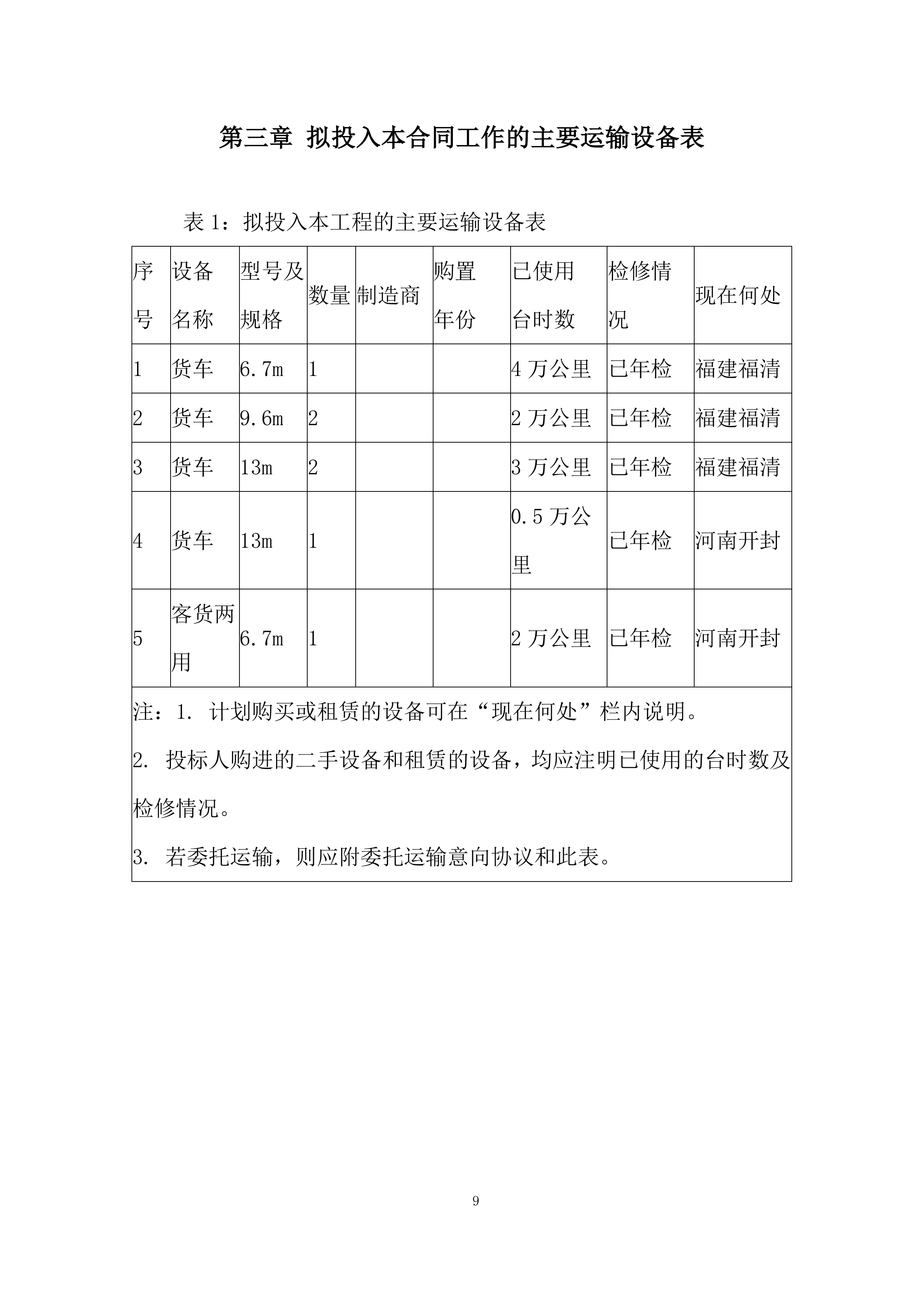 灌区续建配套与节水改造工程（PE管材采购）投标方案.docx 第9页