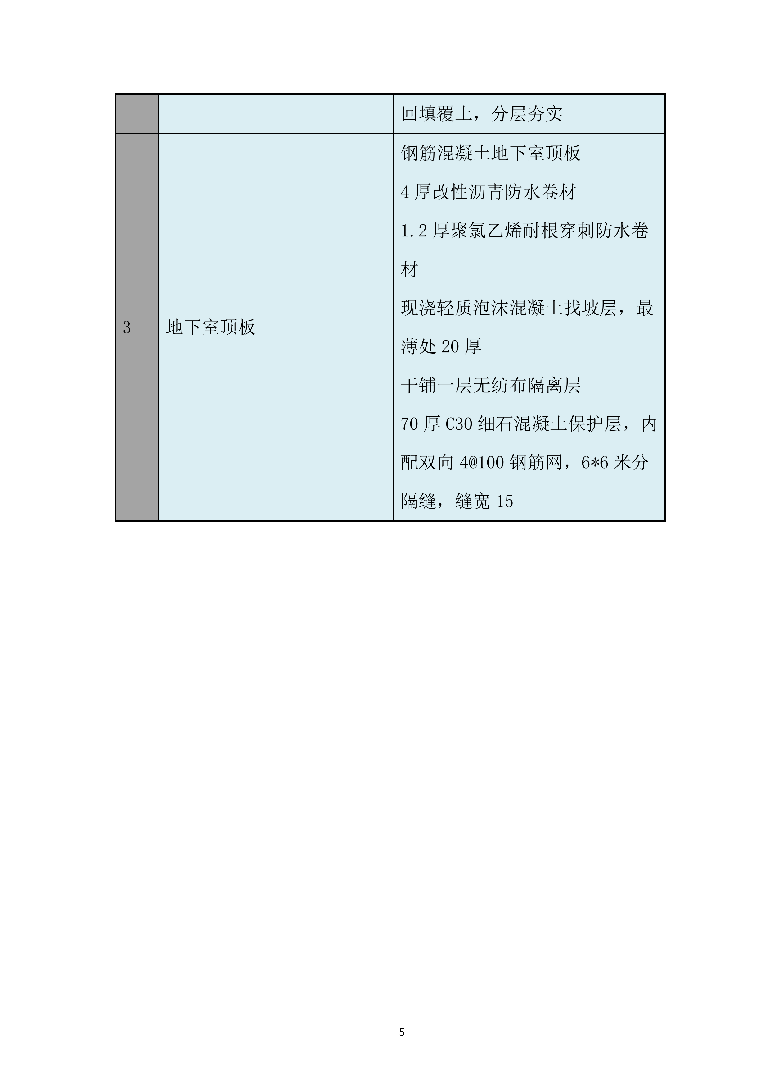 疾病预防控制中心迁建项目地下室防水施工投标方案.docx 第7页