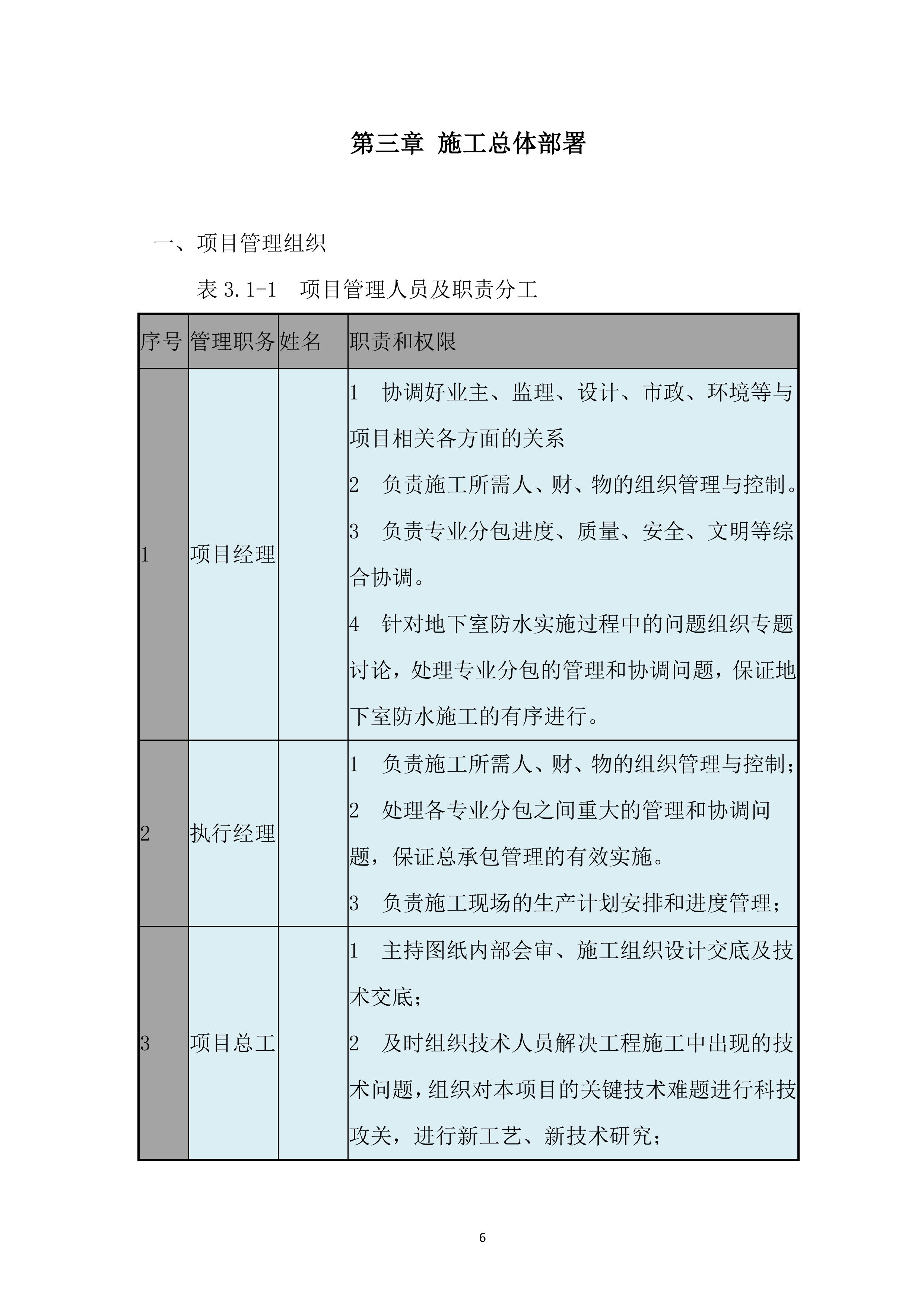 疾病预防控制中心迁建项目地下室防水施工投标方案.docx 第8页