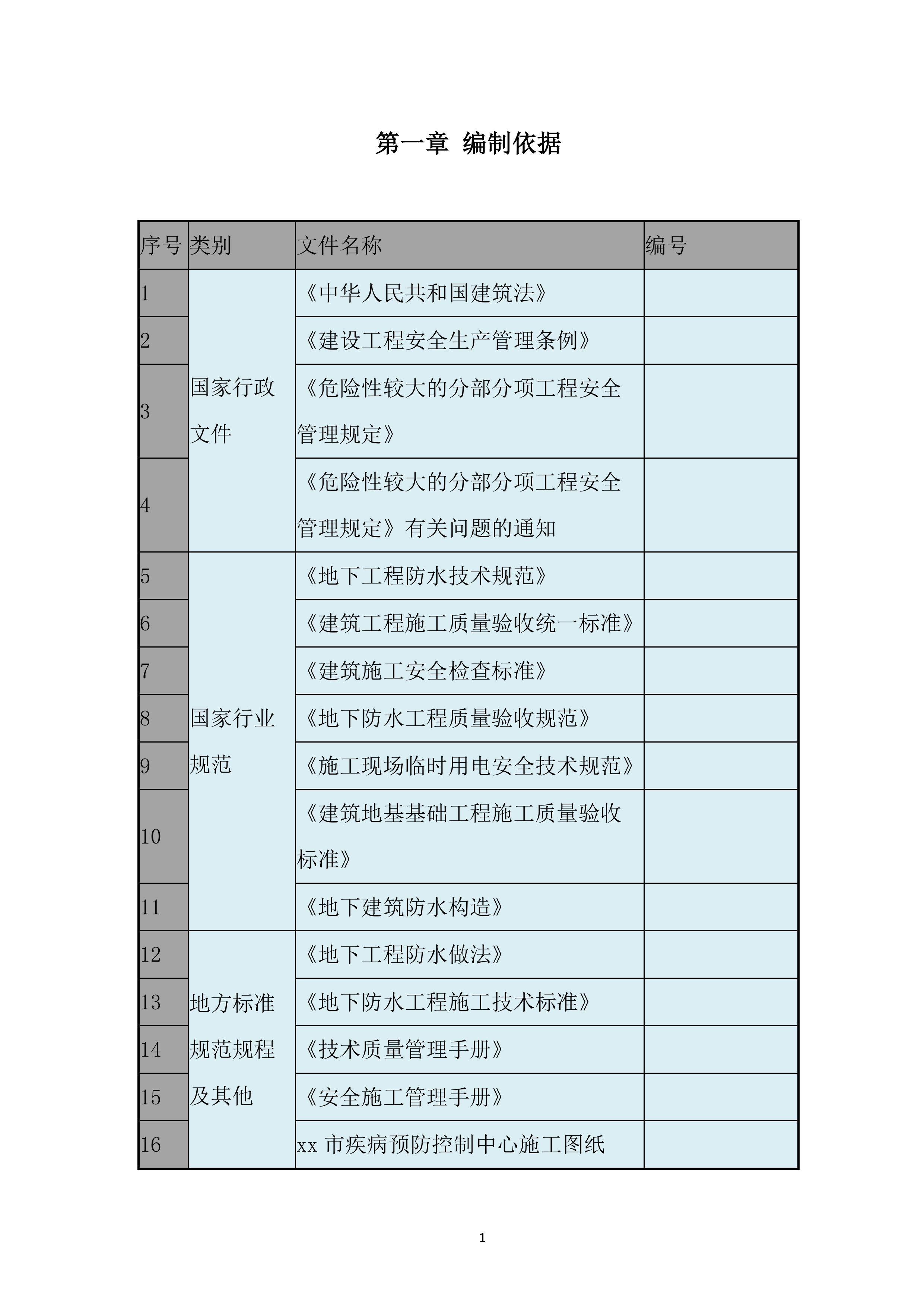 疾病预防控制中心迁建项目地下室防水施工投标方案.docx 第3页