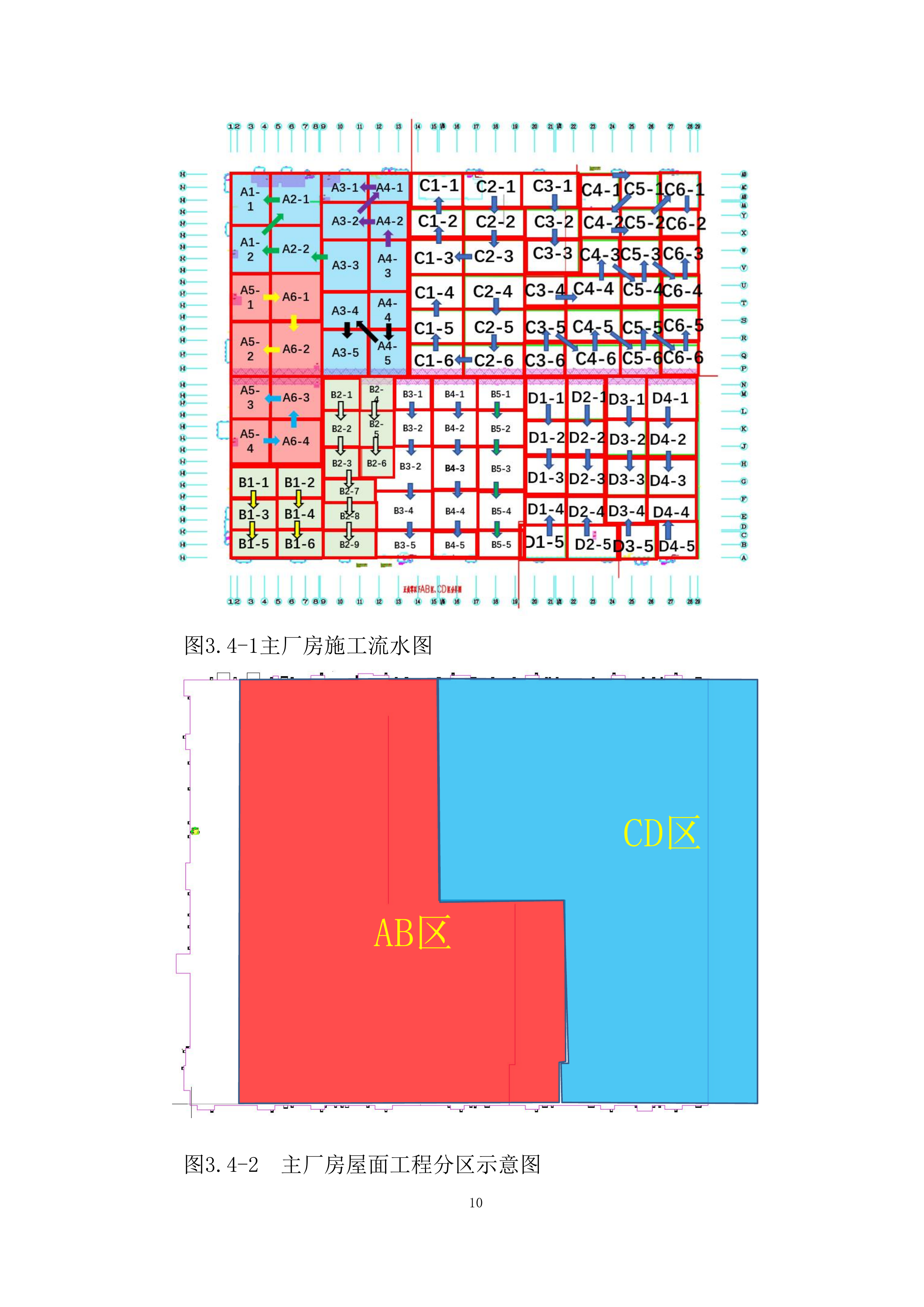 超高清新型显示器件生产线项目主厂房屋面工程专项施工投标方案.docx 第12页
