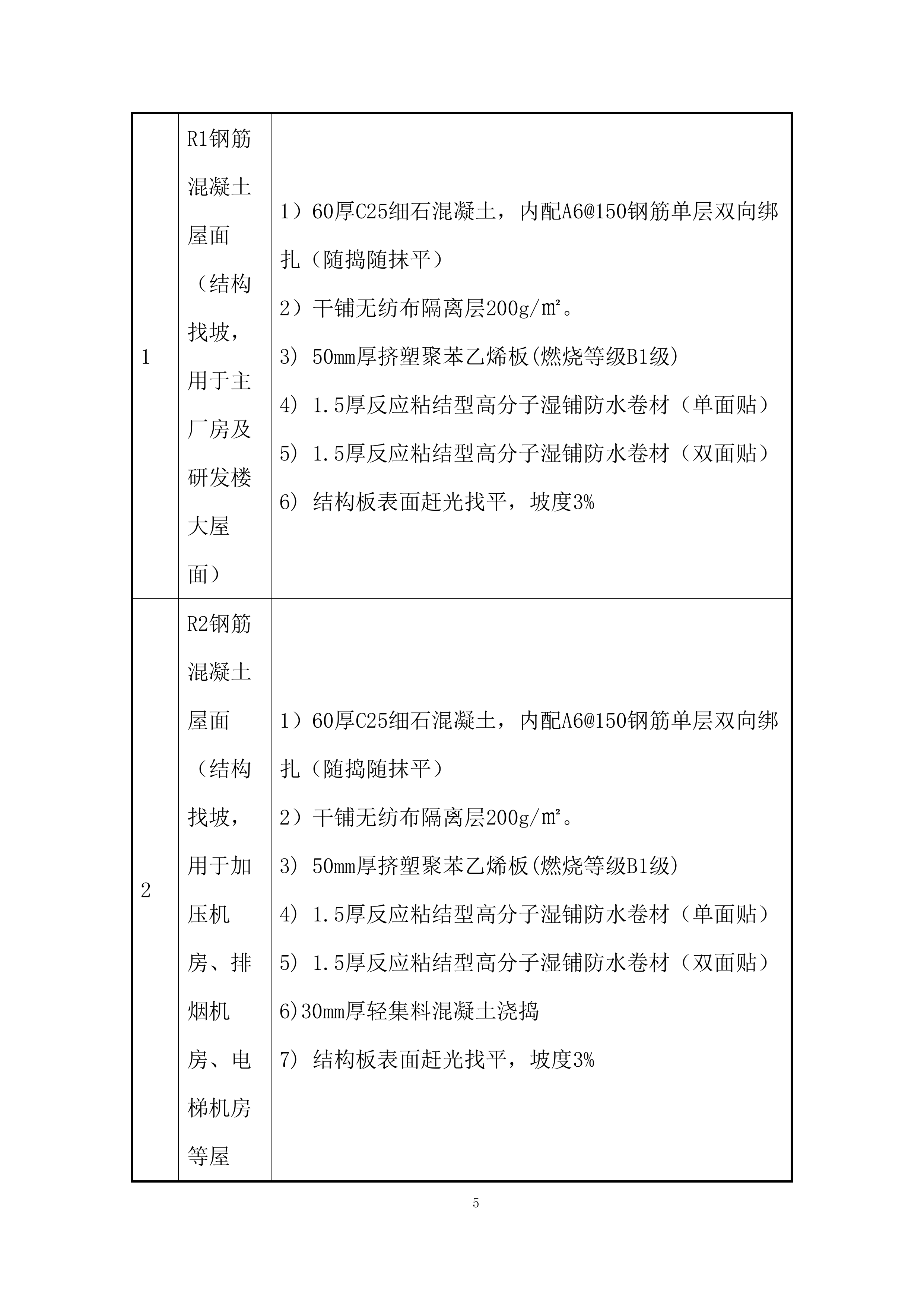 超高清新型显示器件生产线项目主厂房屋面工程专项施工投标方案.docx 第7页