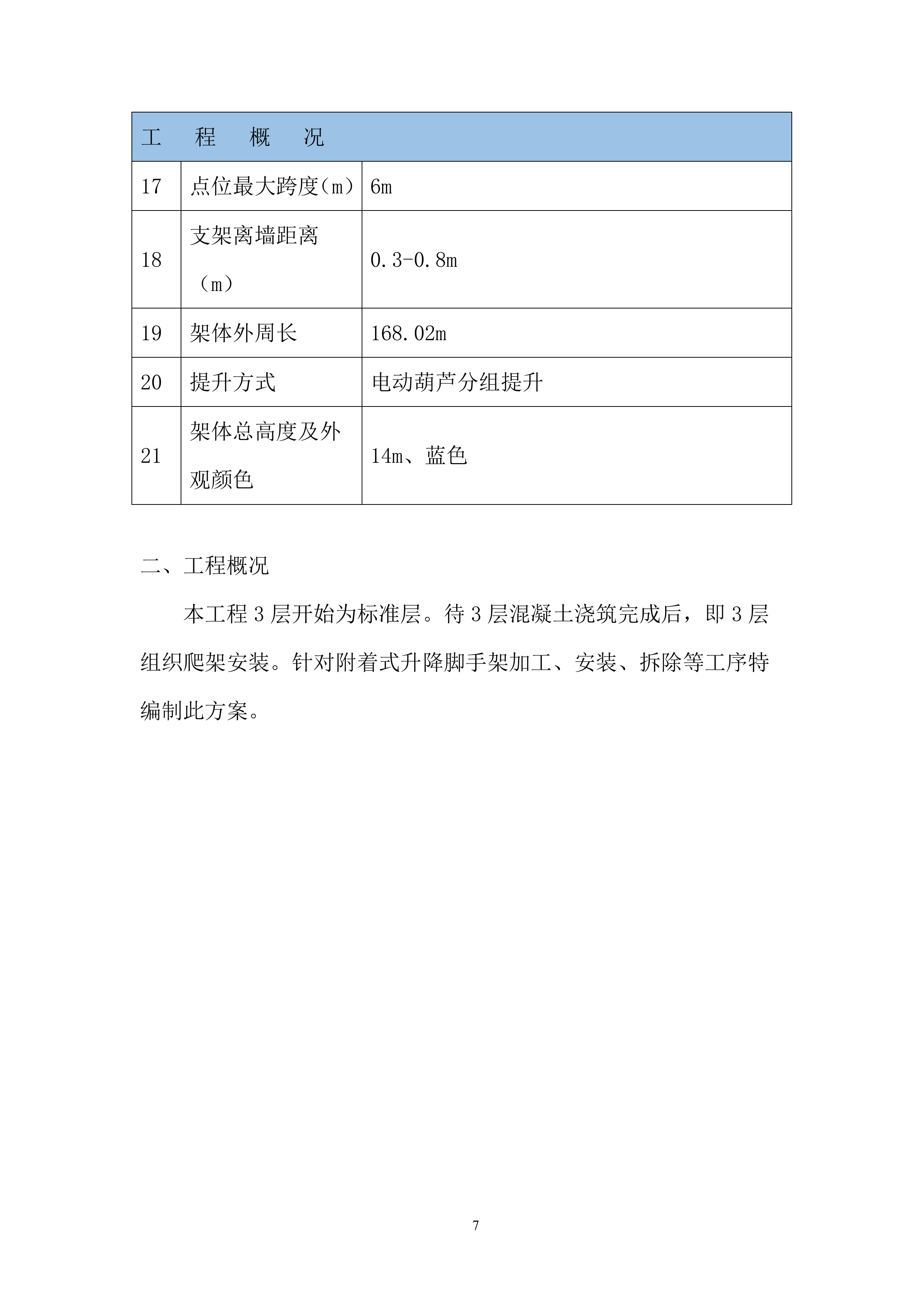 附着式升降脚手架安全专项施工投标方案.docx 第9页